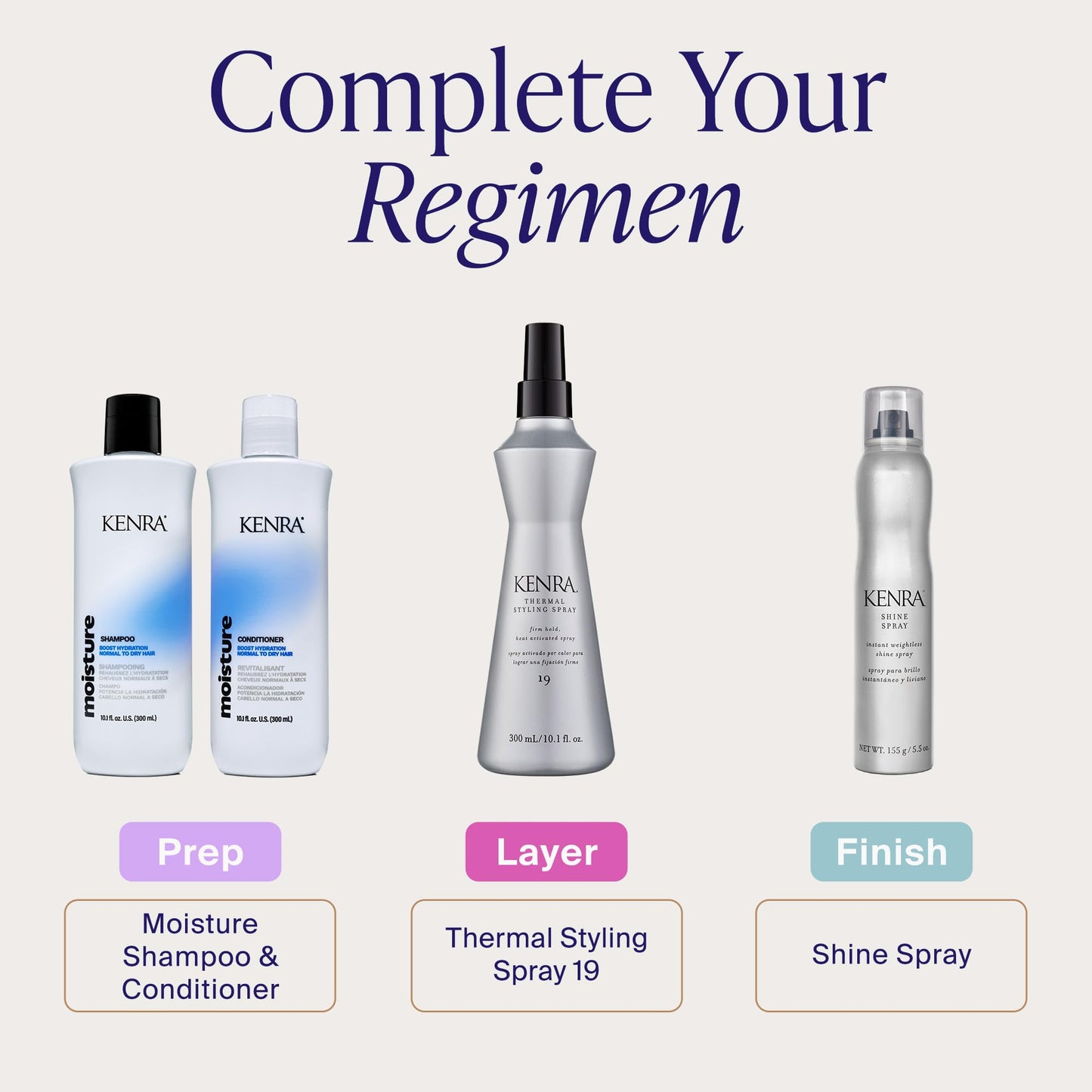 Kenra Thermal Styling Spray 19 | Heat Protectant Spray for Blow Drying & Flat Iron Use | Flexible Hold | 300 mL 🍁 All In One Marketplace Canada