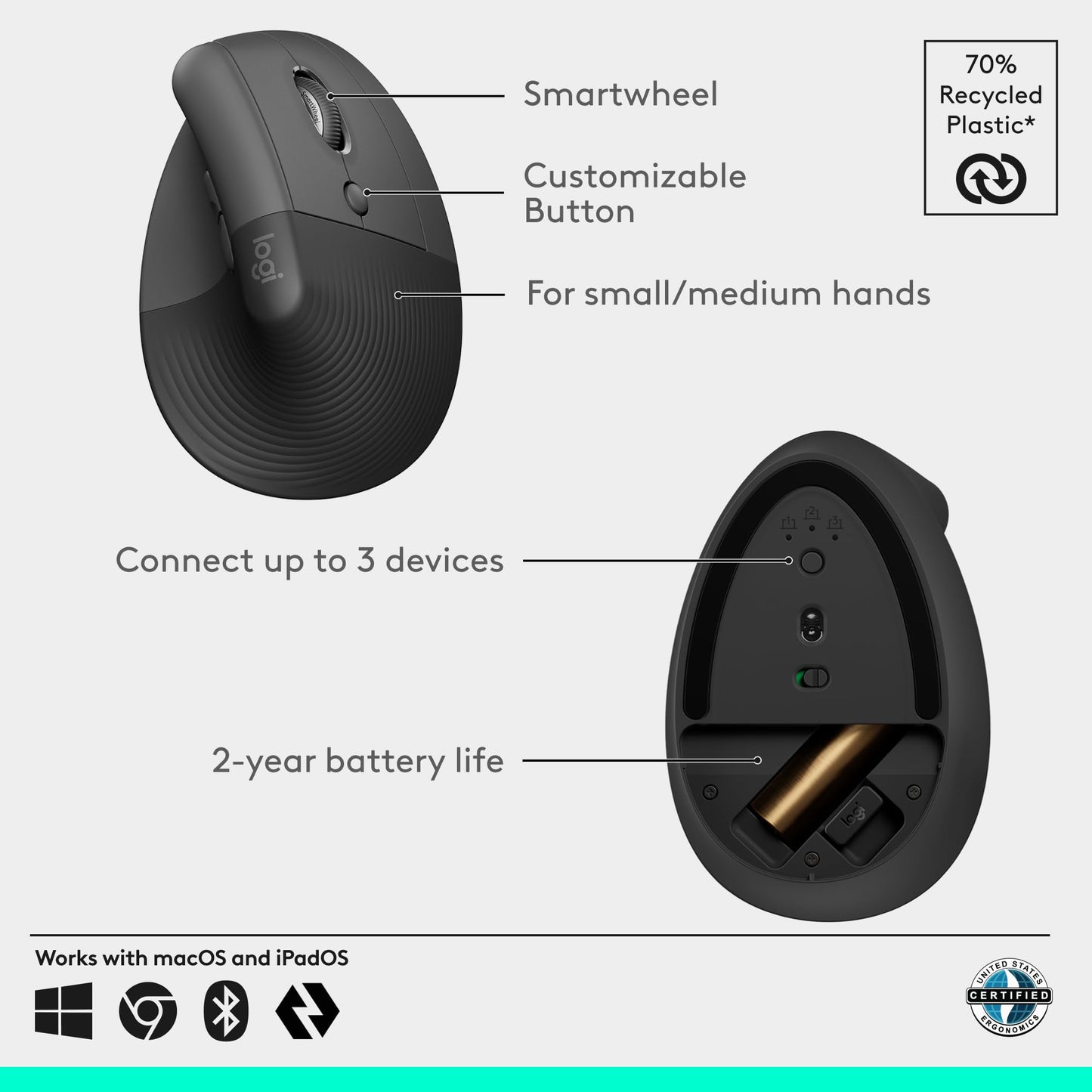 Logitech Lift Vertical Ergonomic Mouse, Wireless, Bluetooth or Logi Bolt USB Receiver, Quiet clicks, 6 Buttons, Compatible with Windows/macOS/iPadOS, Laptop, PC - Graphite 🍁 All In One Marketplace Canada