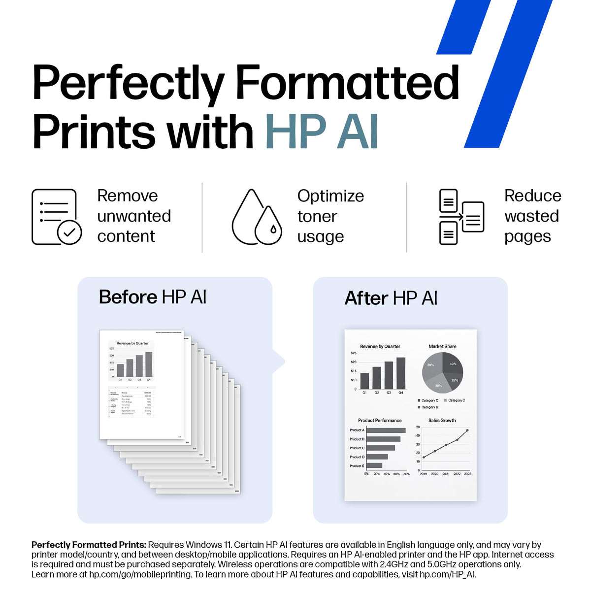 HP LaserJet M209dw Compact Monochrome Printer with Automatic Two-Sided Printing | 6GW62F Gray 🍁 All In One Marketplace Canada