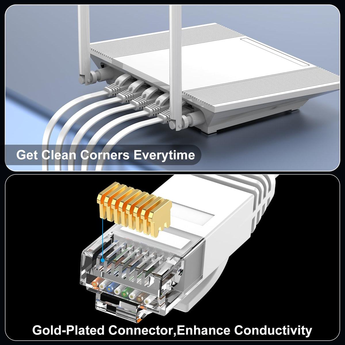 Cat 6 Ethernet Cable 100ft - High Speed 10Gbps, Indoor&Outdoor, Slim Flat Design, Supports Cat7 Network - for Router, Modem, PS4/5, Xbox - White, Weatherproof, Includes 35 Clips & 4 Straps 🍁 All In One Marketplace Canada