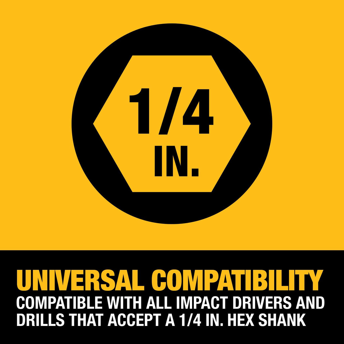 DEWALT Impact Connect Pipe Cutter, PVC Cutter, Diamond Grit Cutting Wheel (DWAIPCIR) 🍁 All In One Marketplace Canada