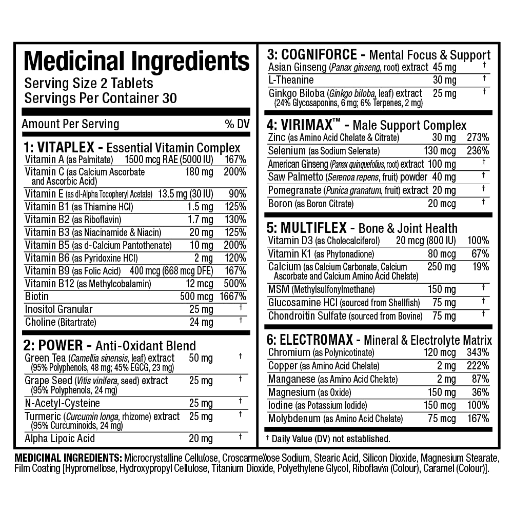 Allmax Nutrition - VITAFORM - Premium - Performance Multi-Vitamin for Men - 30-day Supply - 60 Count 🍁 All In One Marketplace Canada