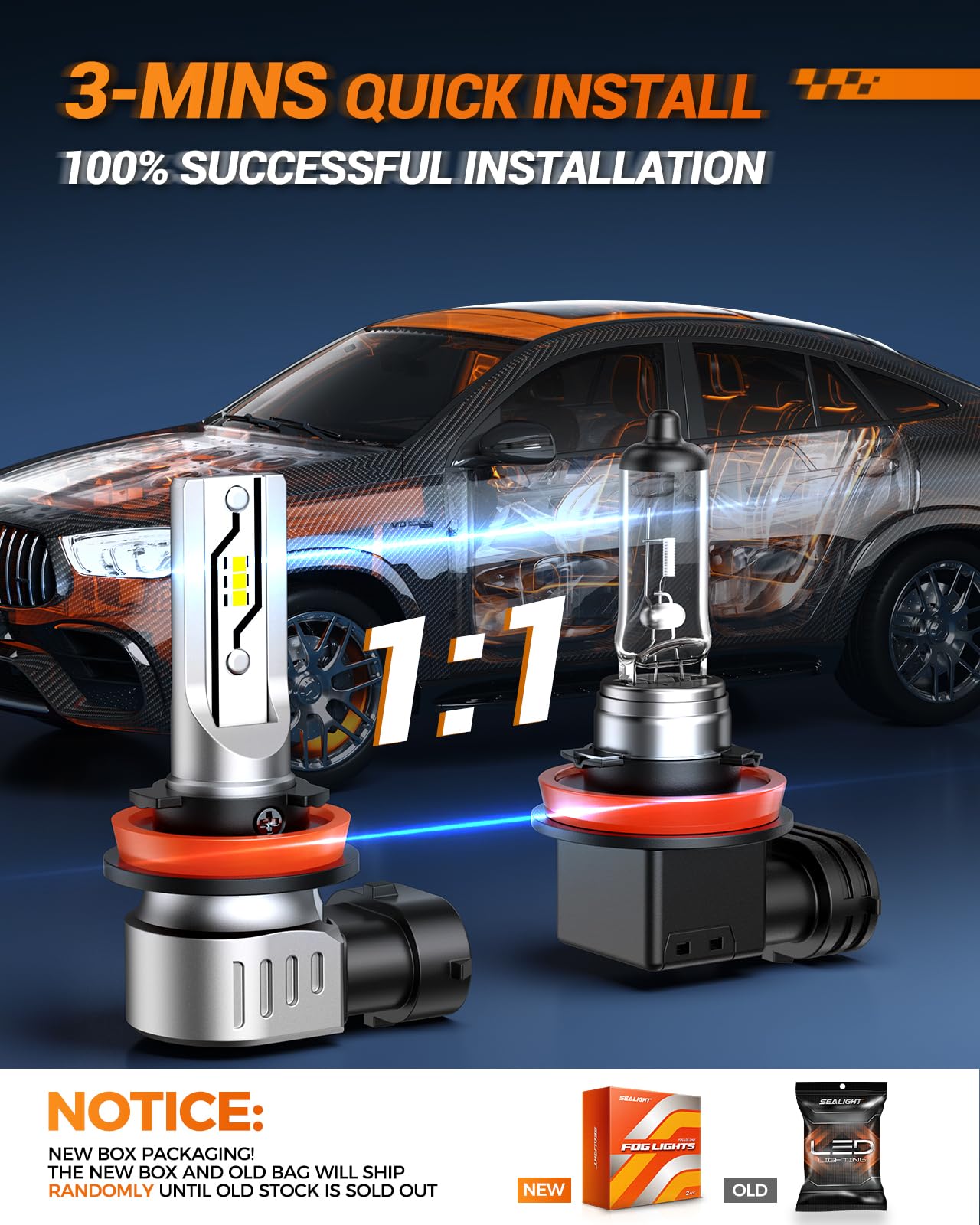 SEALIGHT H11 LED Fog Light Bulbs or DRL, 12000LM H8 H9 H16 Fog Lights LED Bulbs 600% Brightness Upgrade, F5 1:1 Size 100% Successful Installation for Trucks Cars, Pack of 2 🍁 All In One Marketplace Canada