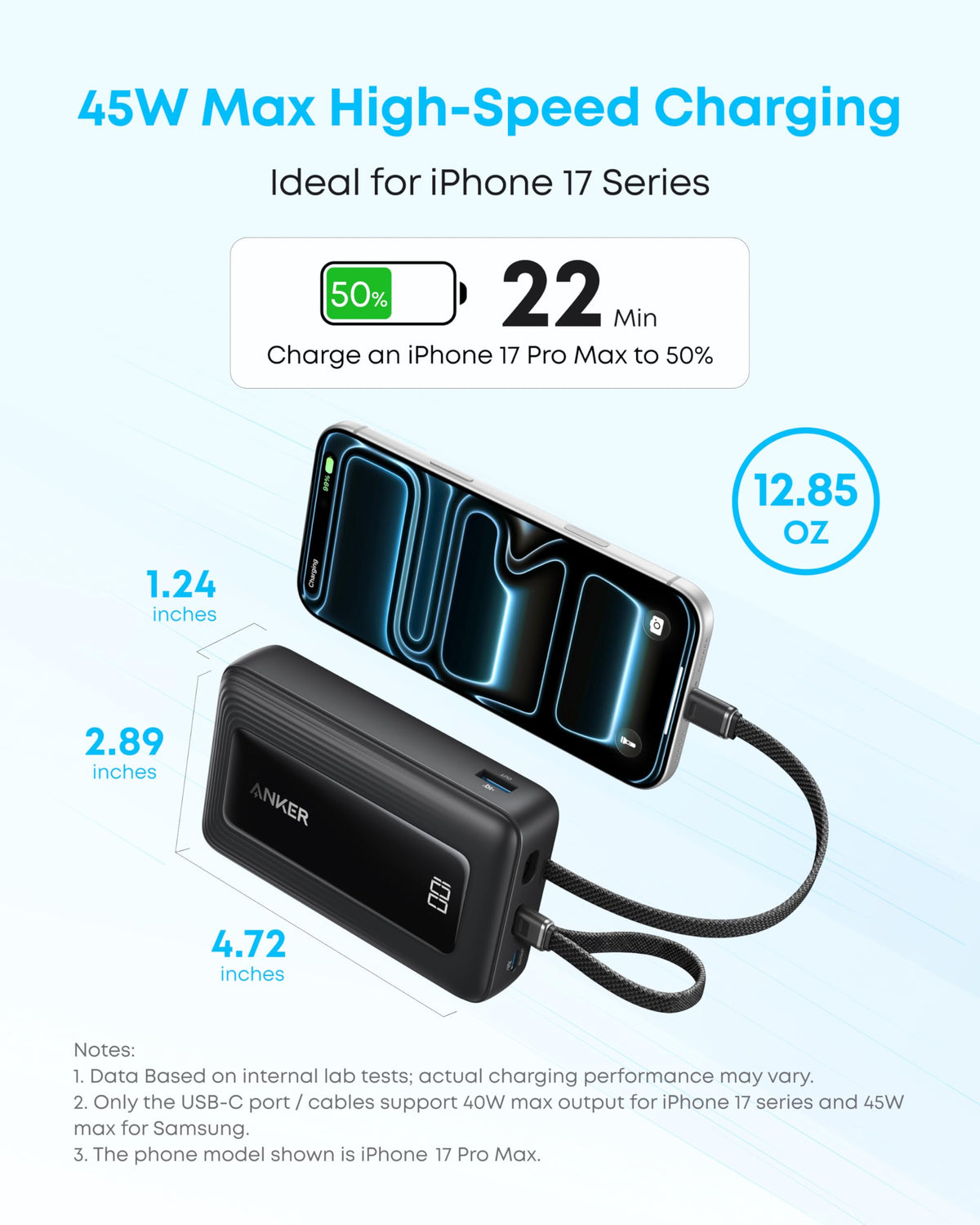 Anker Zolo Power Bank, 20,000mAh 45W Max Fast Portable Charger with Built-in USB-C Cable, USB C&A, 40W Battery Pack for iPhone 17 Series, MacBook, Samsung, and More (Built-in C Cable*2) 🍁 All In One Marketplace Canada