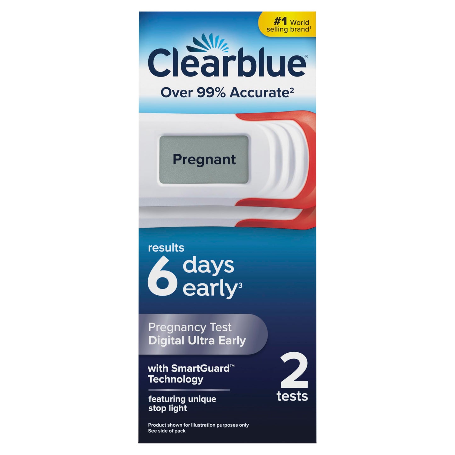Clearblue Digital Ultra Early Pregnancy Test, No Test Can Tell You Sooner, 2 Digital Tests 🍁 All In One Marketplace Canada