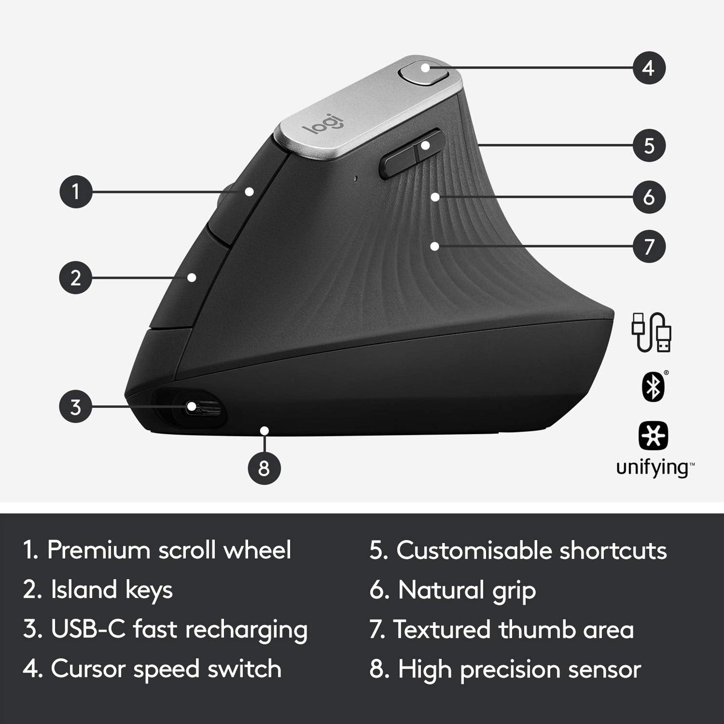 Logitech MX Vertical Wireless Mouse – Ergonomic Design Reduces Muscle Strain, Move Content Between 3 Windows and Apple Computers, Rechargeable, Graphite 🍁 All In One Marketplace Canada
