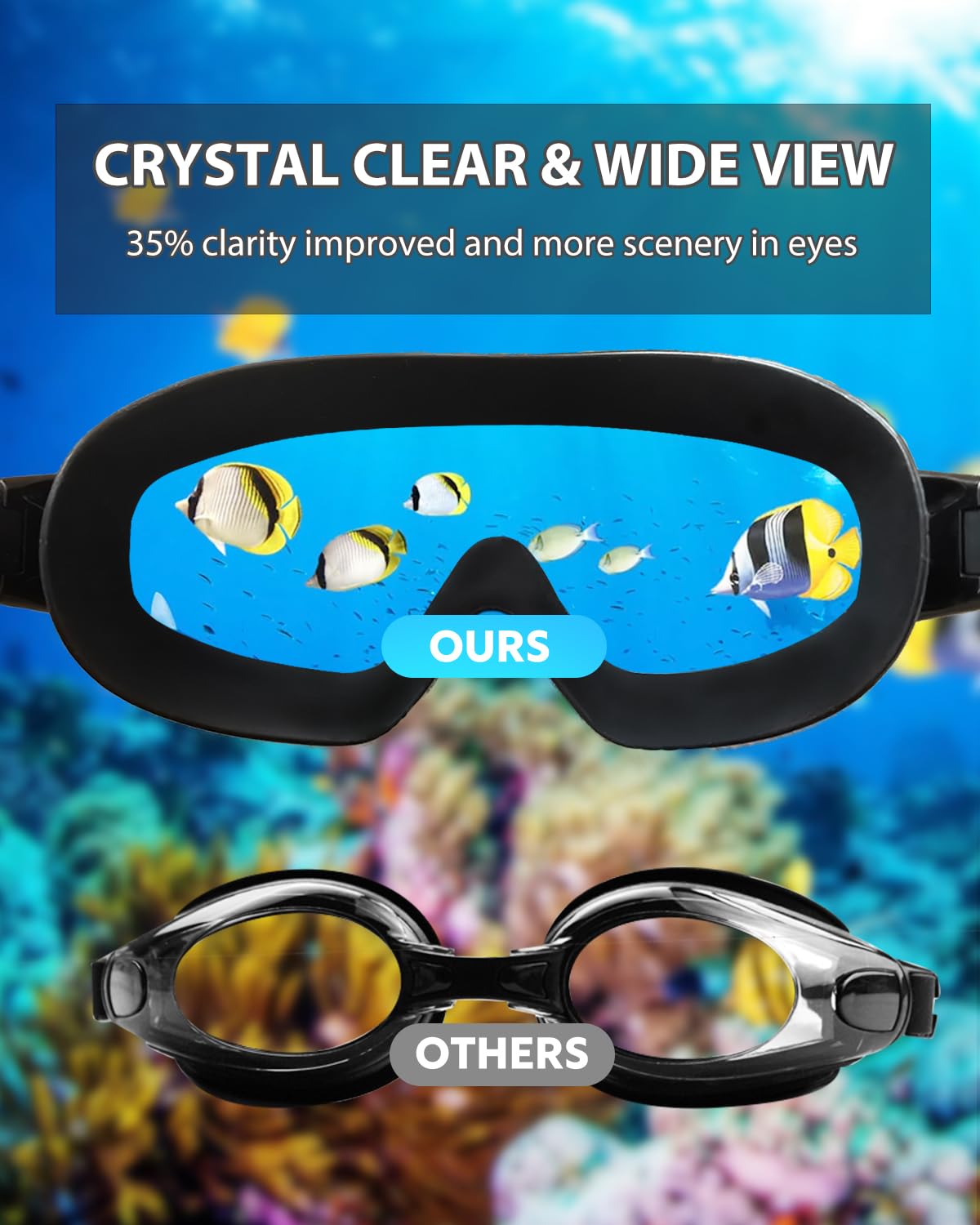 Swimming Goggles, 2 Pack Wide View Anti Fog&UV Swim Goggles with Ear Plugs, No Leaking Swim Glasses for Audlt Men Women Youth (Aqua & Pink) 🍁 All In One Marketplace Canada