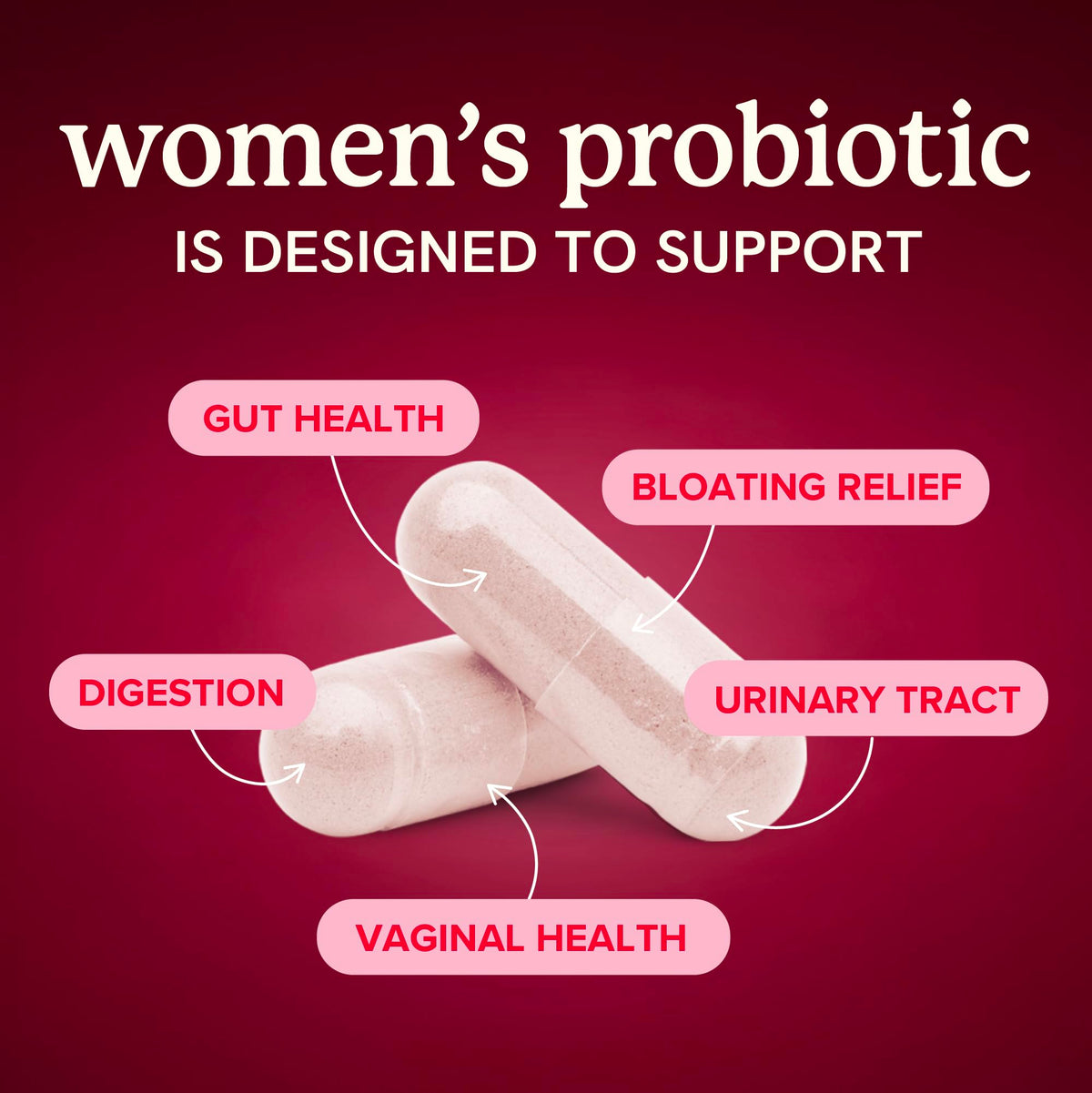 Womens Probiotic with Cranberry | 50 Billion CFU for Gut Health, Bloating Relief & Digestive Support | With Cranberry for Vaginal Health | Gut Health Supplements for Women | Made in Canada | 60 Ct. 🍁 All In One Marketplace Canada