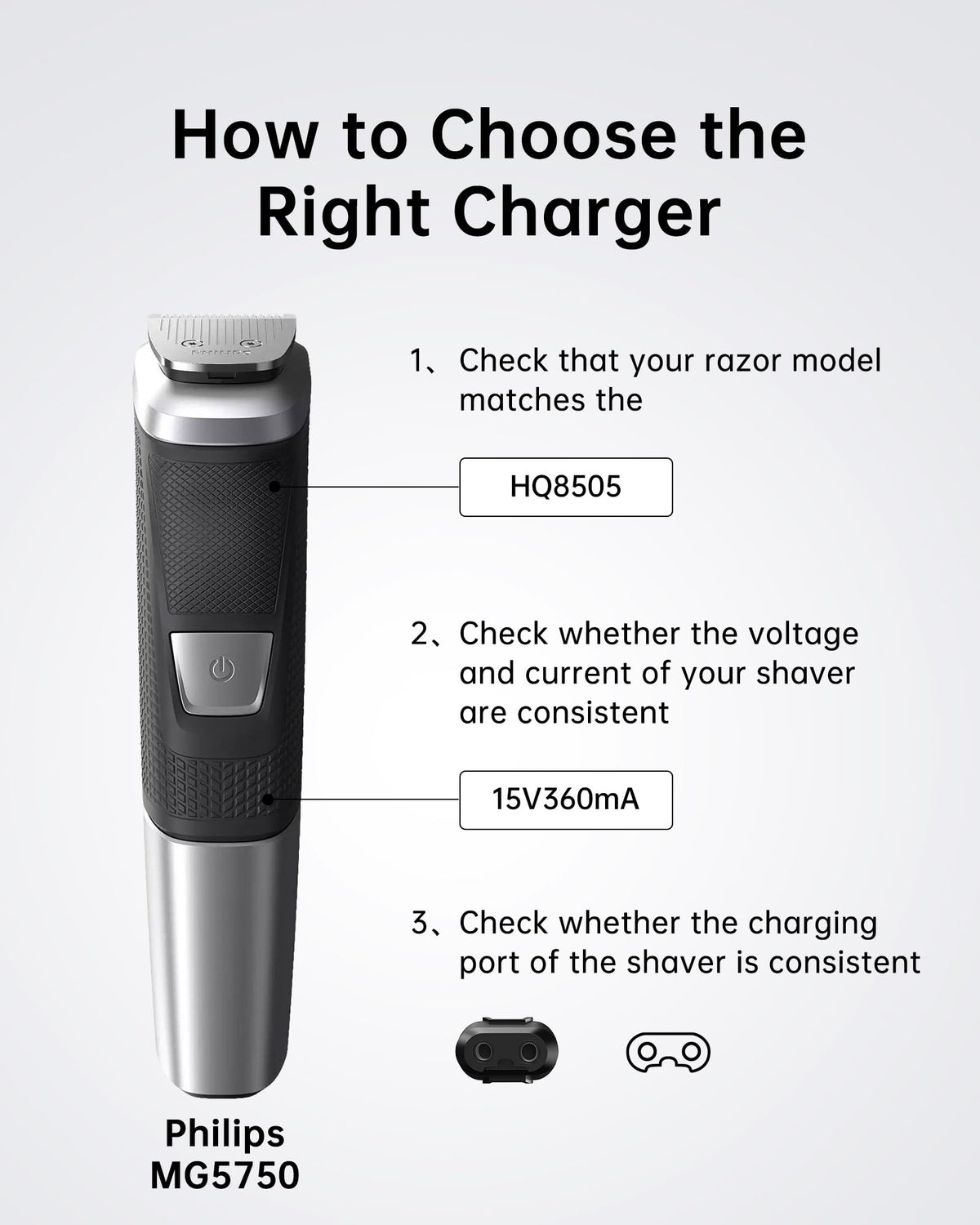VHBW HQ8505 Charger for Philips Trimmer Shaver OneBlade 15V 0.36A 🍁 All In One Marketplace Canada