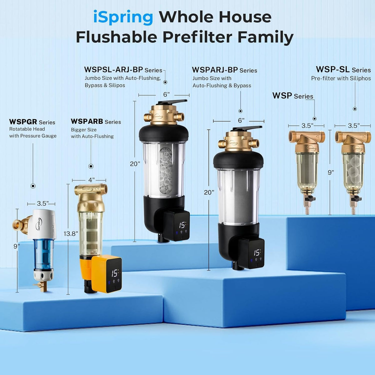 iSpring WSP-50 Reusable Whole House Spin Down Sediment Water Filter 50 Micron, 1" MNPT + 3/4" FNPT, Brass, Wrench included 🍁 All In One Marketplace Canada