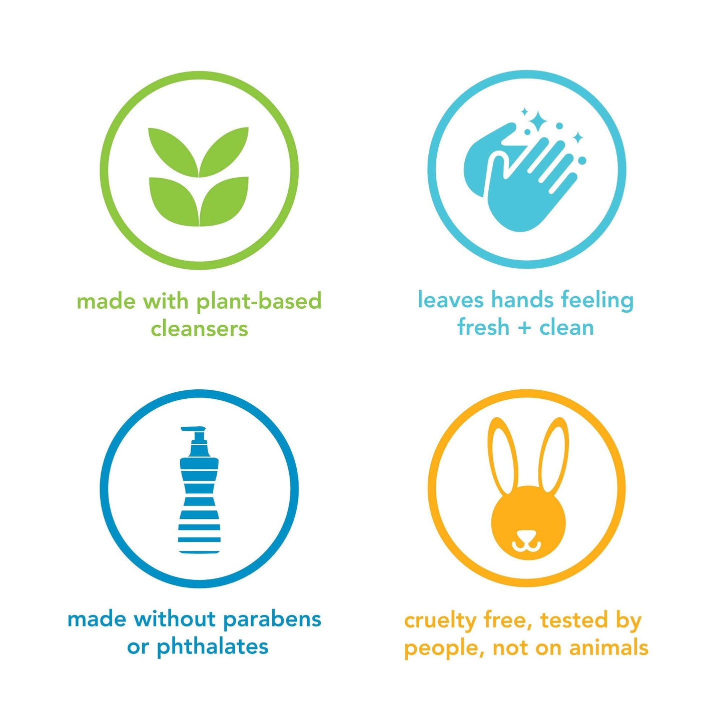 method Foaming Hand Soap, Biodegradable Formula with Foaming Soap Dispenser Made of 100% Recycled Plastic, Sweet Water Scent, 300 ml Soap Pump Bottles, 6 Pack 🍁 All In One Marketplace Canada
