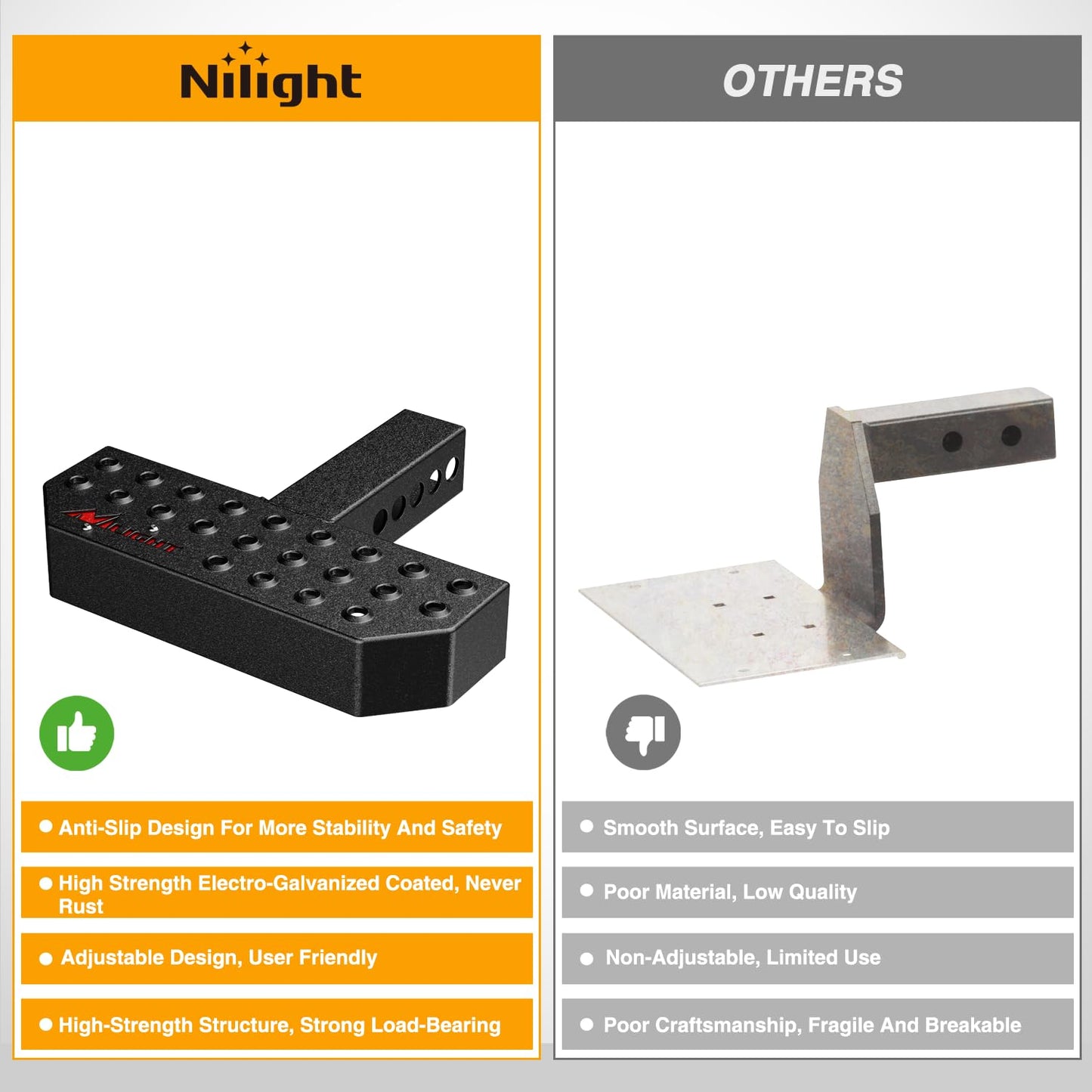 Nilight Hitch Step with 2" Hitch Receiver Rear Bumper Guard Protector 11.9 Inch with 5/8” Hitch Pin Clip Upgraded Textured Black Anti Slip Hitch Step Bar for Pickup Truck Car SUV 🍁 All In One Marketplace Canada