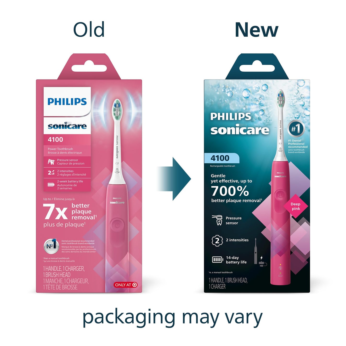 Philips Sonicare 4100 Electric Toothbrush, Sonic Toothbrush with Two Intensity Levels, Pressure Sensor and Timer, Paradise Pink Prismatic, Model HX3689/21 🍁 All In One Marketplace Canada