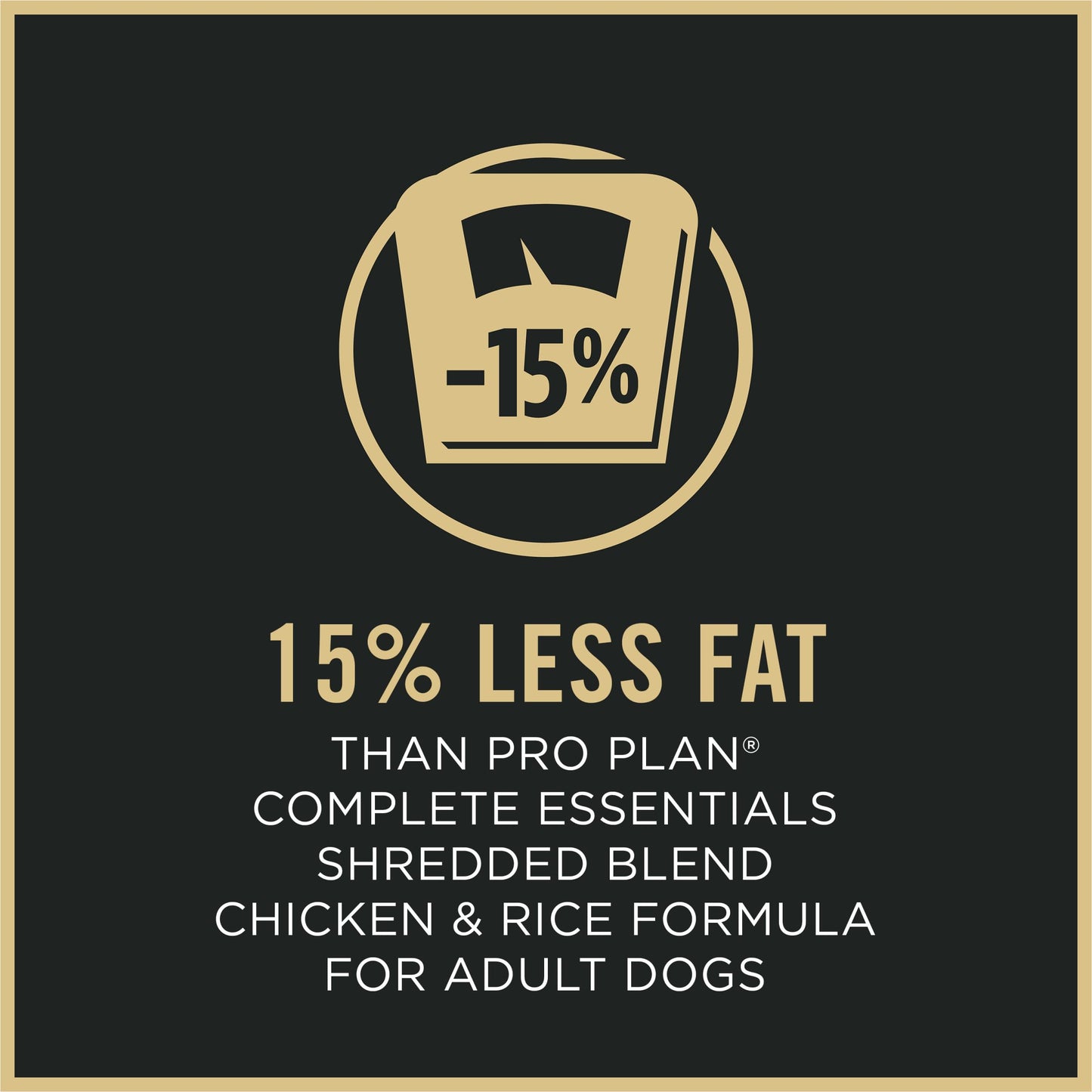 Purina Pro Plan Weight Management Dry Dog Food, Shredded Blend Chicken - 15.4 kg Bag 🍁 All In One Marketplace Canada