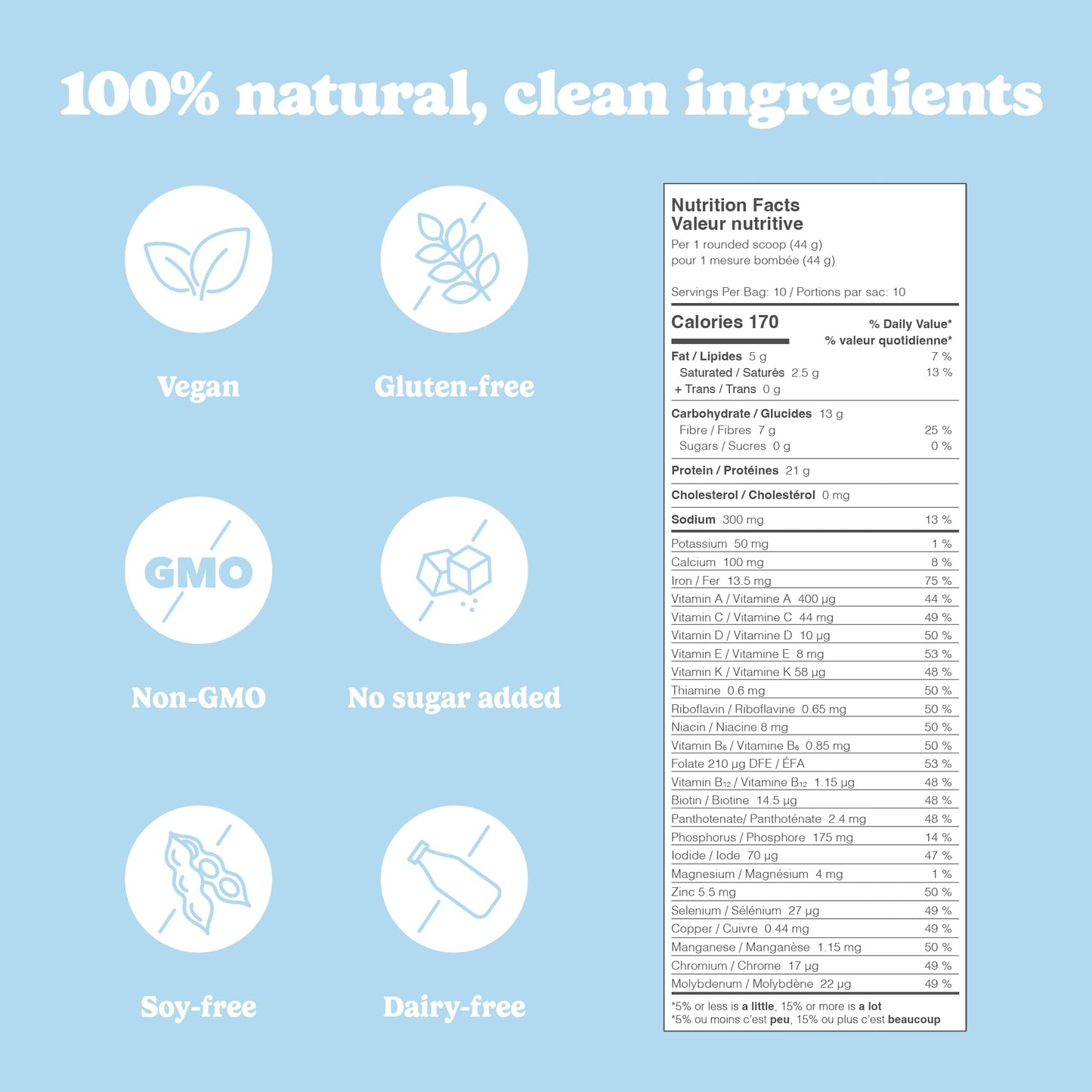 Good Protein Vegan Plant-based Protein Powder 100% Natural, Non-GMO, Dairy-free, Gluten-free, Soy-free, No Added Sugar and Nothing Artificial. Vanilla Cupcake All-in-One Shake 880 grams 🍁 All In One Marketplace Canada