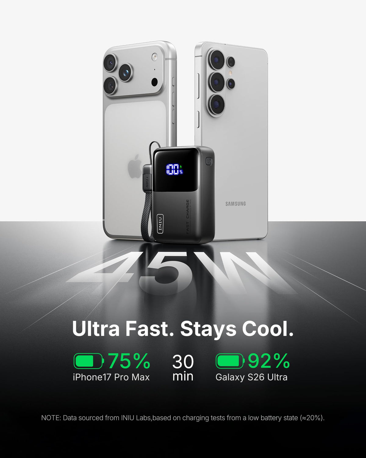 INIU Power Bank, Smallest Portable Charger 10000mAh, 45W Fast Charging Mini Battery Pack with Detachable USB-C Cable, Flight-Safe Travel Powerbank for iPhone 17 16 15 Pro Max, Samsung S26, iPad, etc 🍁 All In One Marketplace Canada