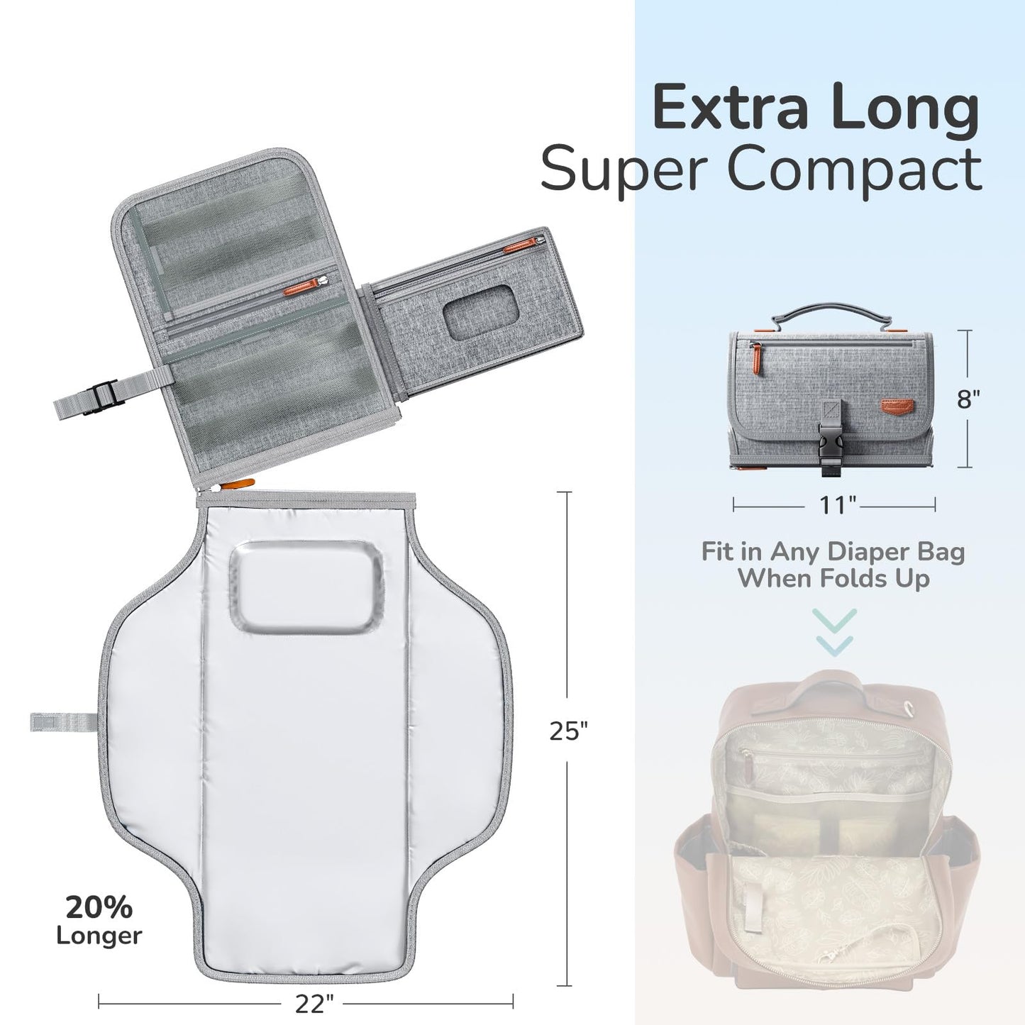 Portable Diaper Changing Pad for Baby, Detachable Travel Changing Pad with Baby Wipes Pocket, Gifts for Baby Shower, Newborn Girls and Boys 🍁 All In One Marketplace Canada