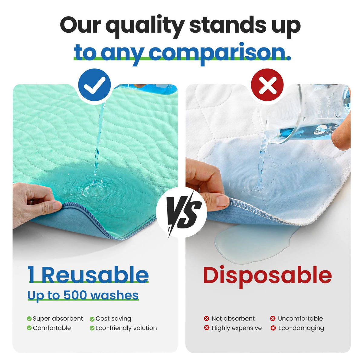 Noovirum Washable Underpads 34"x36" (4 Pack) - Heavy Absorbency Waterproof Reusable Bed Protector for Adults, Elderly & Pets - Incontinence Protection for Bed, Sofa, Furniture 🍁 All In One Marketplace Canada