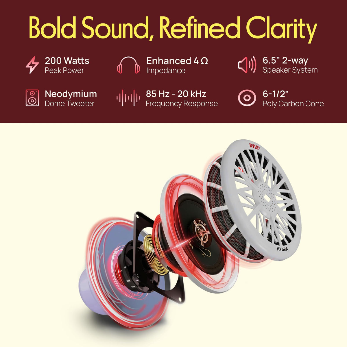 Pyle 6.5 Inch Dual Marine Speakers - 2 Way Waterproof and Weather Resistant Outdoor Audio Stereo Sound System with 200 Watt Power, Poly Carbon Cone and Butyl Rubber Surround - 1 Pair (White) 🍁 All In One Marketplace Canada