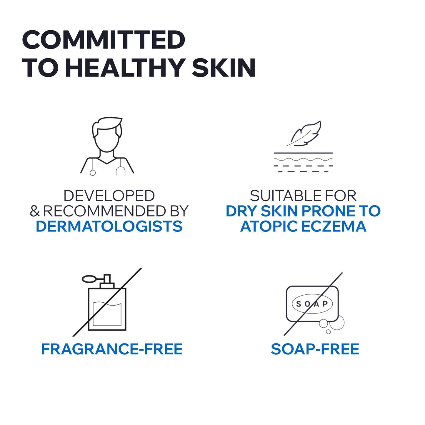 Uriage Xémose Cleansing Soothing Oil - Face & Body Cleanser & Shower Gel - Long-Lasting Comfort For Dry, Sensitive Skin Prone to Atopic Eczema - Soap-free, Fragrance-free For Your Whole Family - 1L 🍁 All In One Marketplace Canada