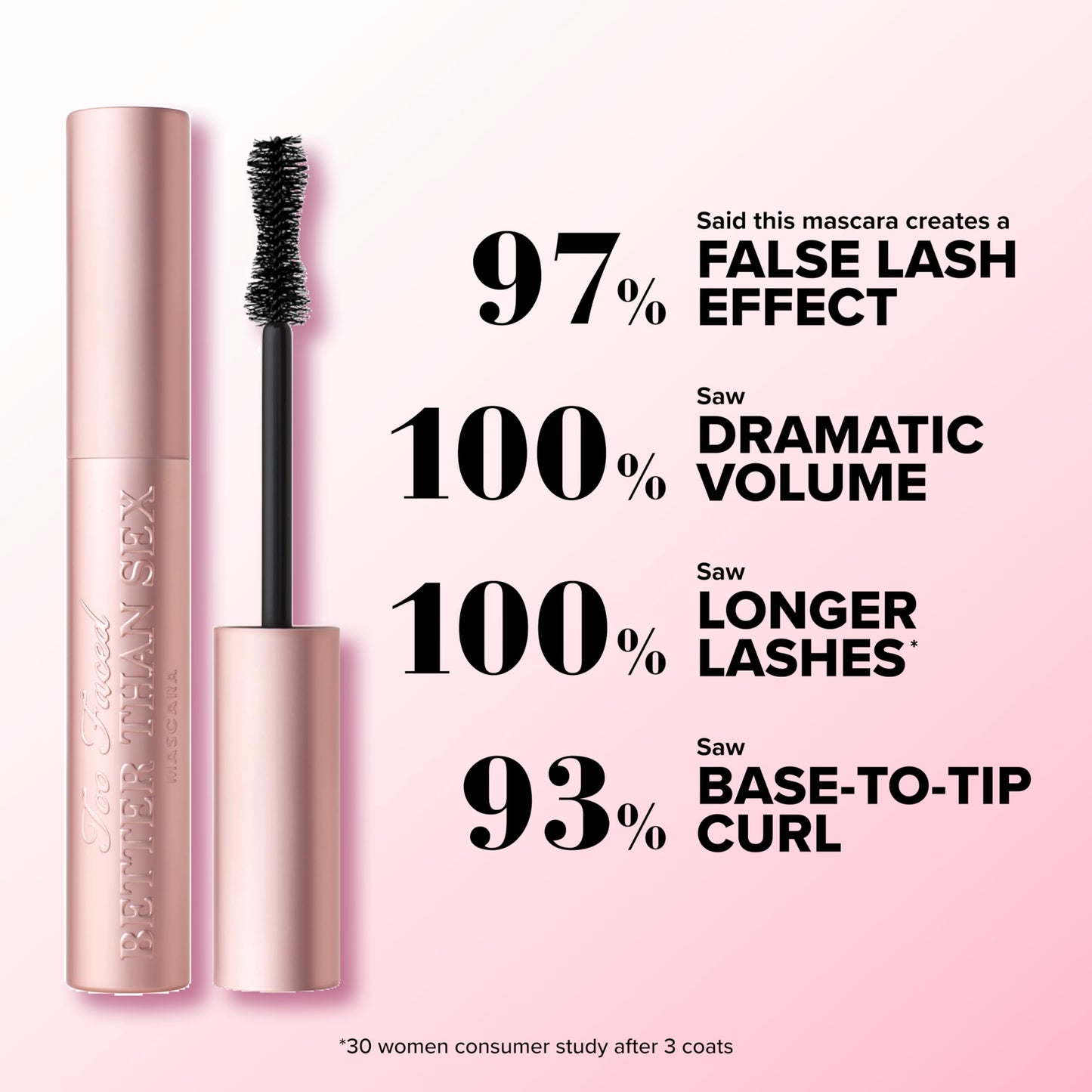 Too Faced Better Than Sex Volumizing Mascara | False Lash Effect with Volume, Length, Curling + Conditioning Peptides, Travel Size, 4.8 g, Black 🍁 All In One Marketplace Canada