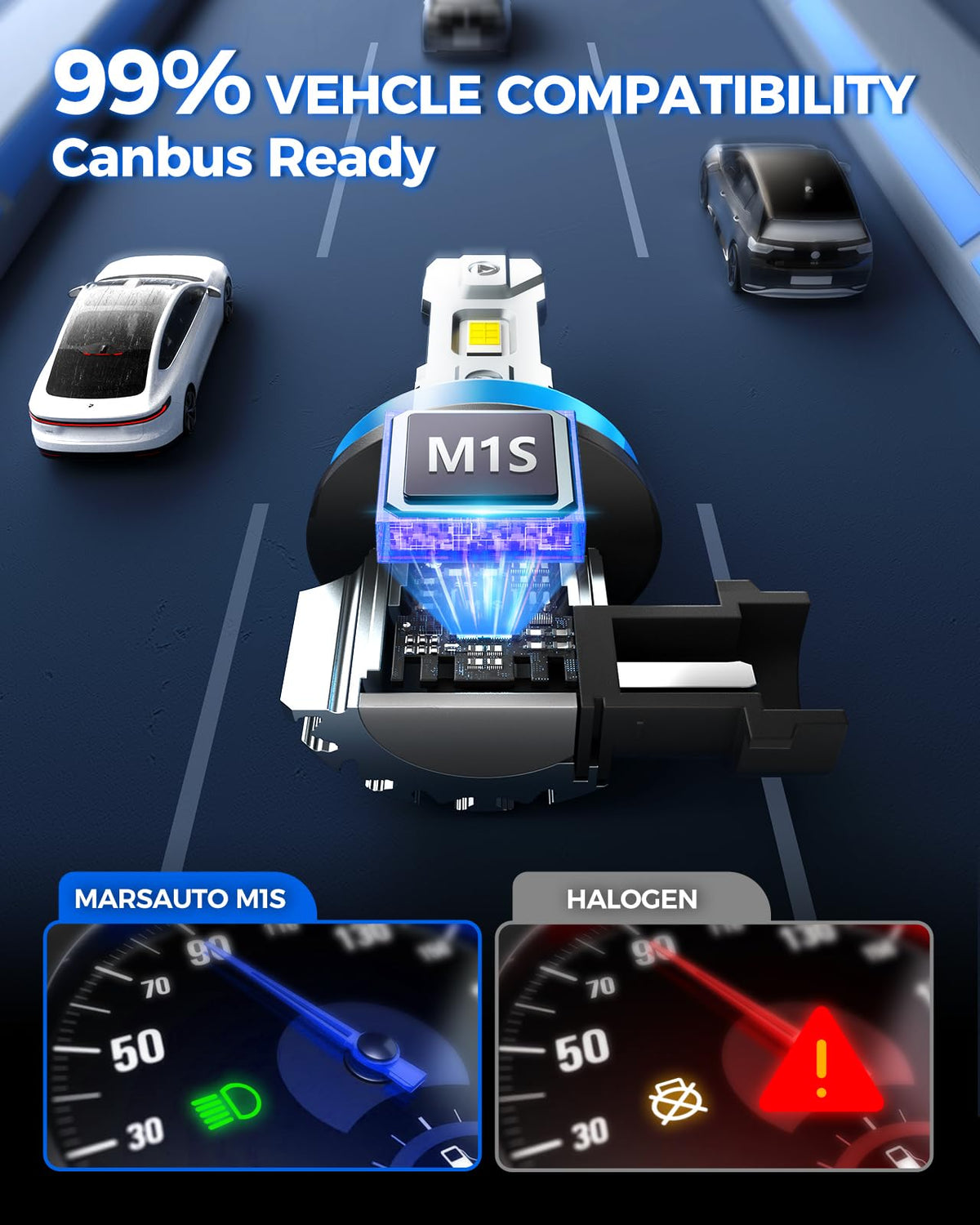 Marsauto H11 9005 LED Headlight Bulbs Kit, 66000LM Super Bright, H11/H9/H8 9005/HB3 LED Headlight Bulbs Combo, 6000K Cool White, 3 Mins Plug and Play Bulbs Combo, IP68, Pack of 4 🍁 All In One Marketplace Canada