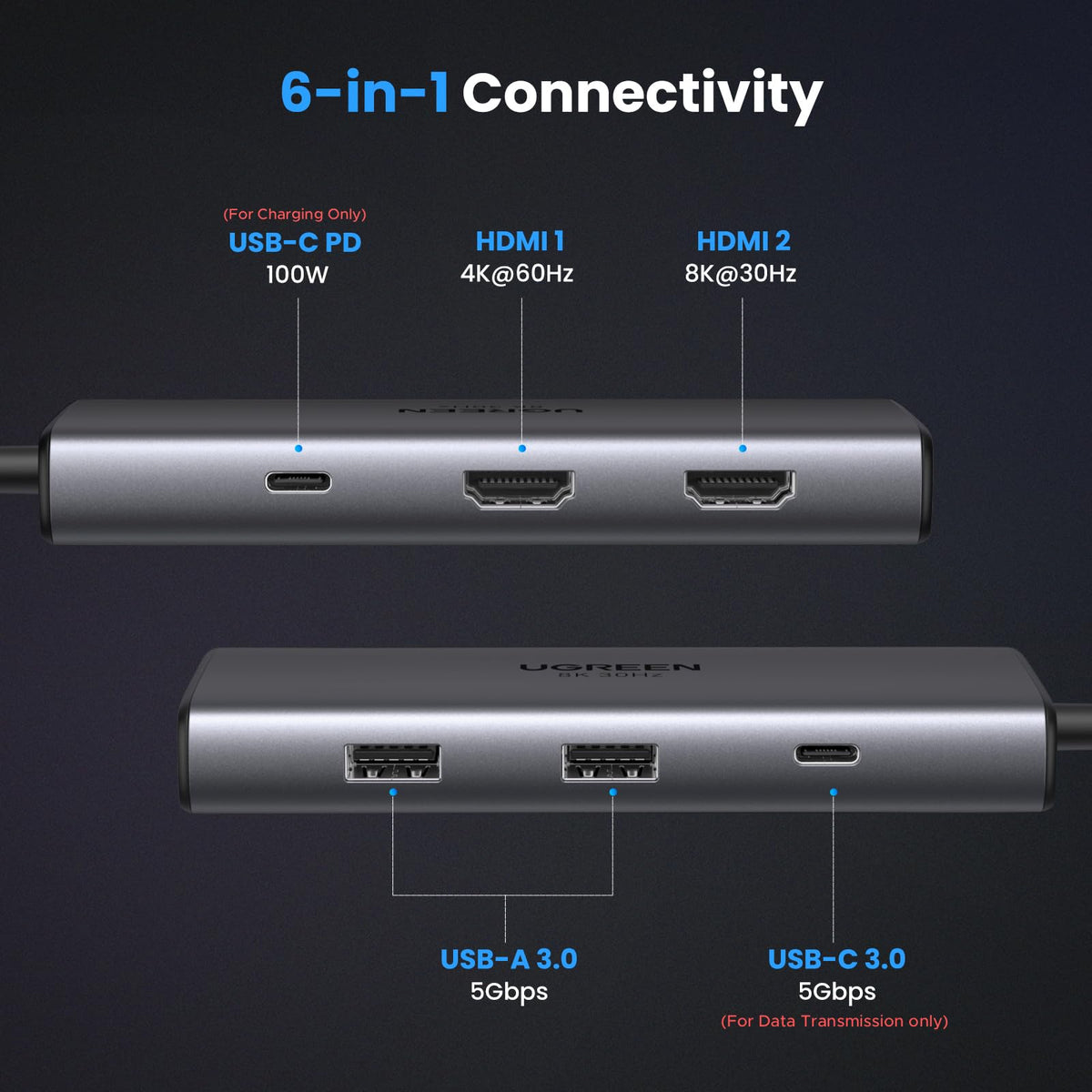 UGREEN 6 in 1 Docking Station for Laptop Dual Monitor, Dual 4K@60Hz Single 8K@30Hz, 85W Fast Charging, 2 USB A&USB C Data Ports 5Gbps, USB C Dock Compatible with MacBook Air/Pro, HP, ASUS, XPS13/15 🍁 All In One Marketplace Canada