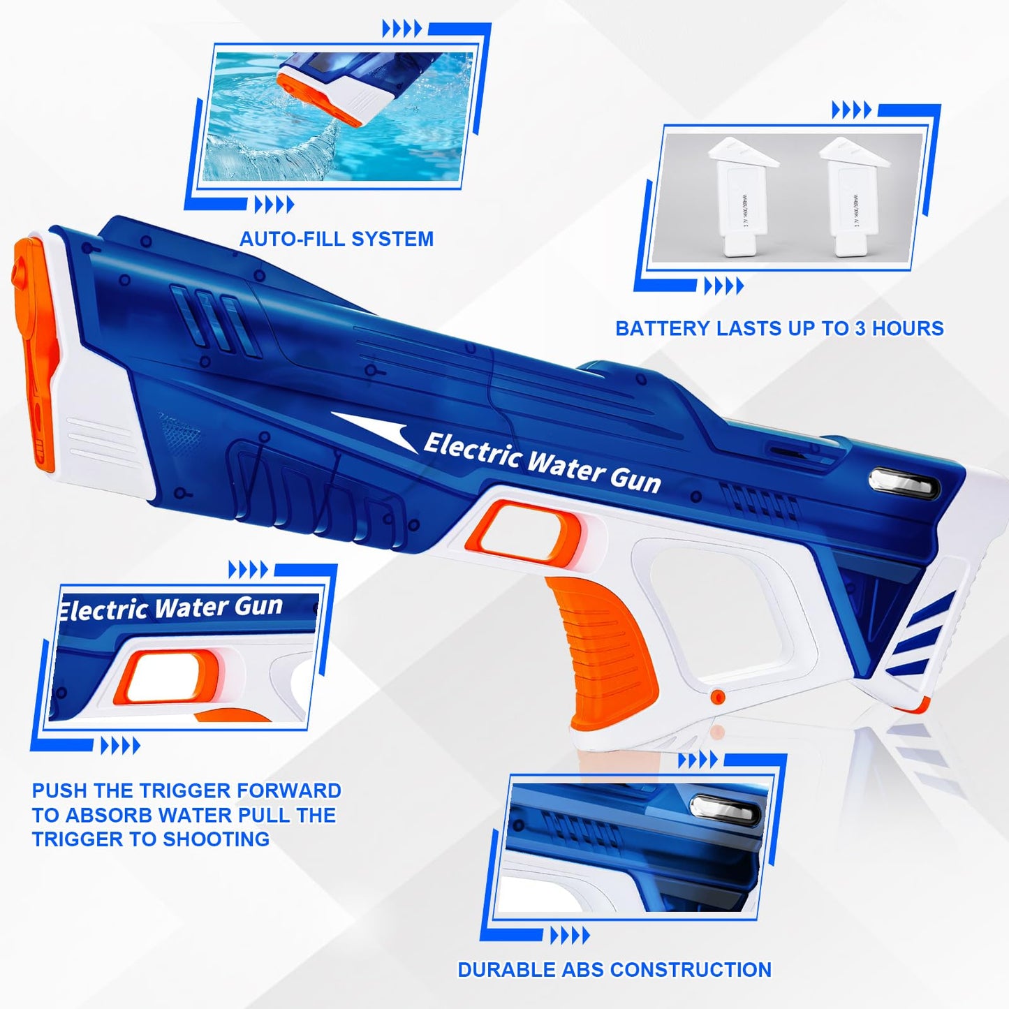 2Packs Electric Water Gun for Kids & Adults, Automatic Fill Up, Powerful Squirt Guns with 28-32 FT Long Range, Summer Outdoor Pool Beach Water Pistol/Blaster Toys 🍁 All In One Marketplace Canada