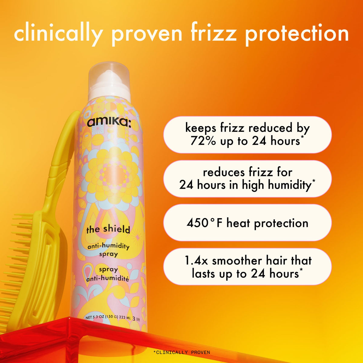 amika the shield anti-humidity spray, 2.5oz 🍁 All In One Marketplace Canada