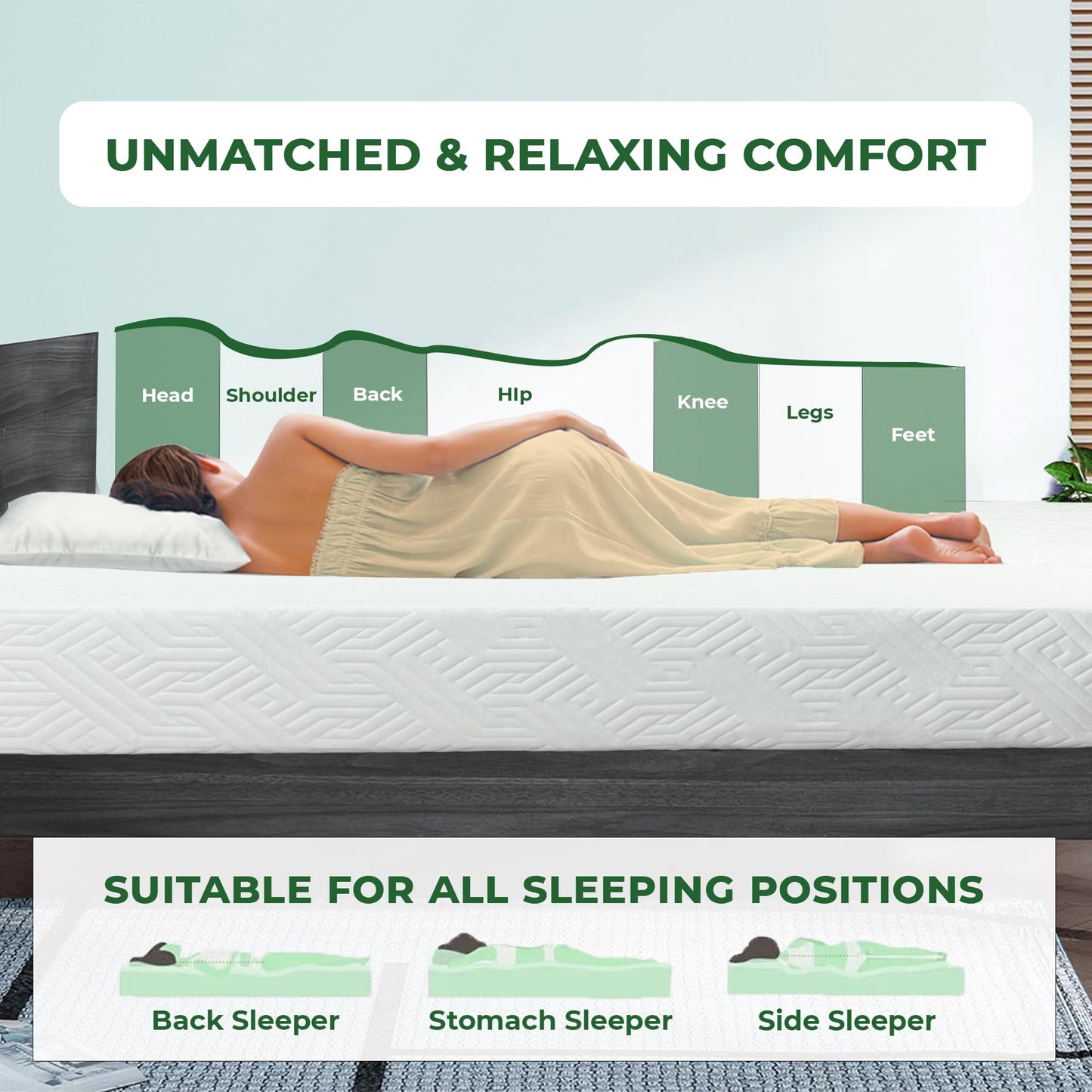 ViscoLogic Made in Canada 10 Inch Queen Mattress, Cool Gel Infused Foam, Medium Firm Support & Pressure Relief for Adults, Mattress in a Box, CertiPUR-US®, Queen Size 🍁 All In One Marketplace Canada