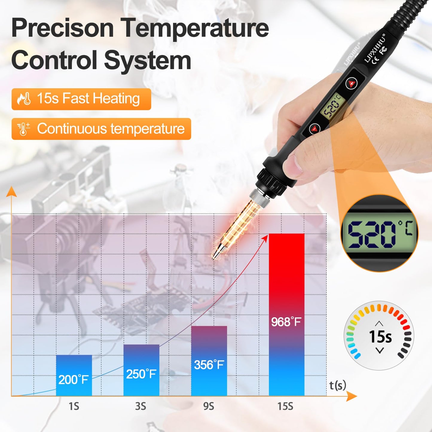 Soldering Iron Kit 80W LCD Adjustable Temperature 180-520℃ Solder Kit Electronics 12 in 1 Welding Tools with ON/Off Switch, Solder Wire, 5 Soldering Tips, Desoldering Pump, Stand, Tweezers 🍁 All In One Marketplace Canada