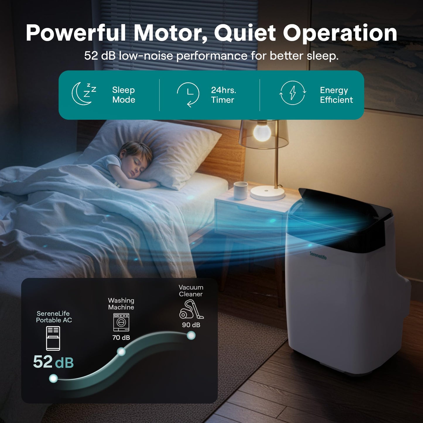 SereneLife Portable Electric Air Conditioner Unit-900W 8000 BTU Power Plug-in AC Cold Indoor Room Conditioning System with Cooler, Dehumidifier, Fan, Exhaust Hose, Window Seal, Wheels, Remote (SLPAC8) 🍁 All In One Marketplace Canada