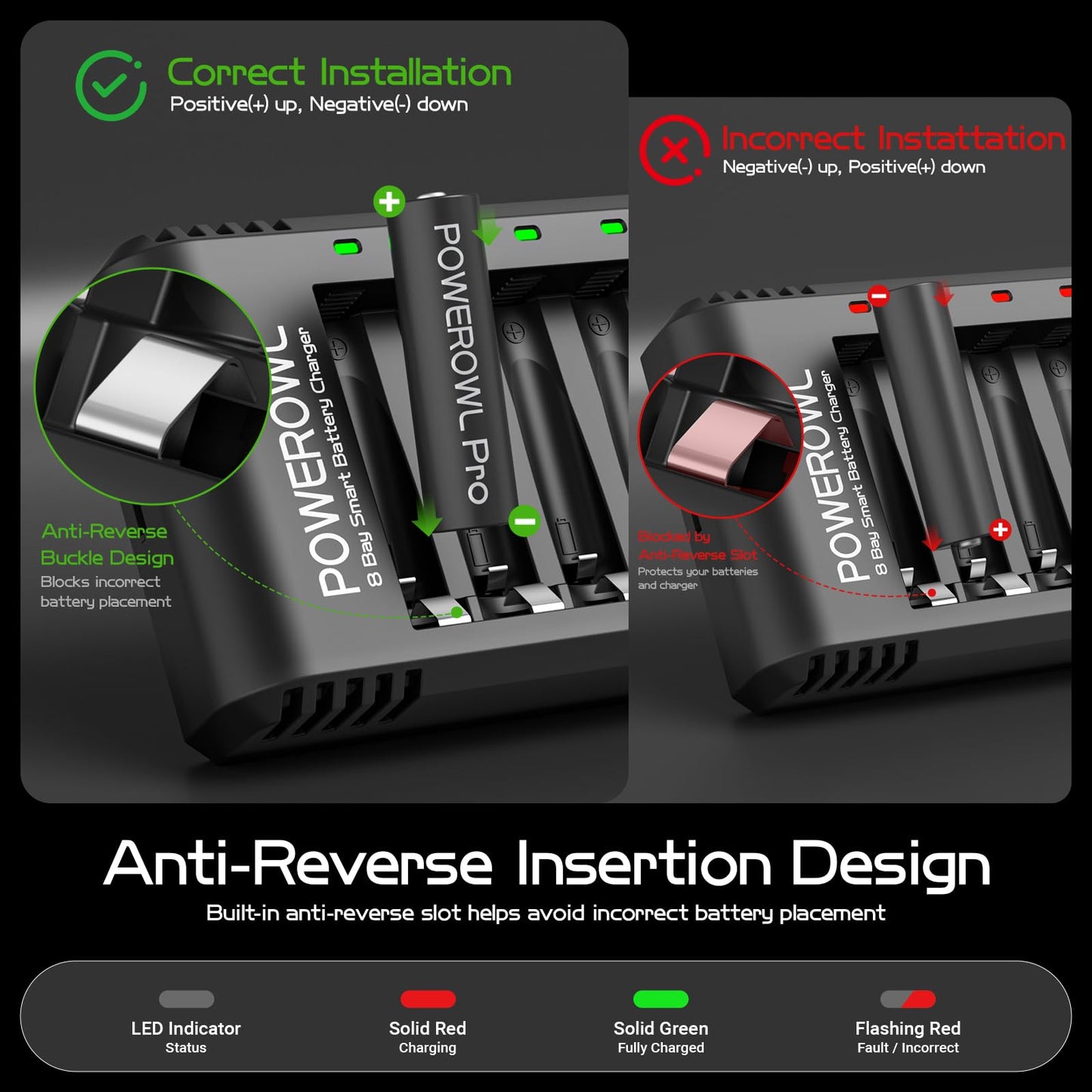 POWEROWL 8 Bay AA AAA Battery Charger for Ni-MH Rechargeable Batteries (No Adapter) 🍁 All In One Marketplace Canada