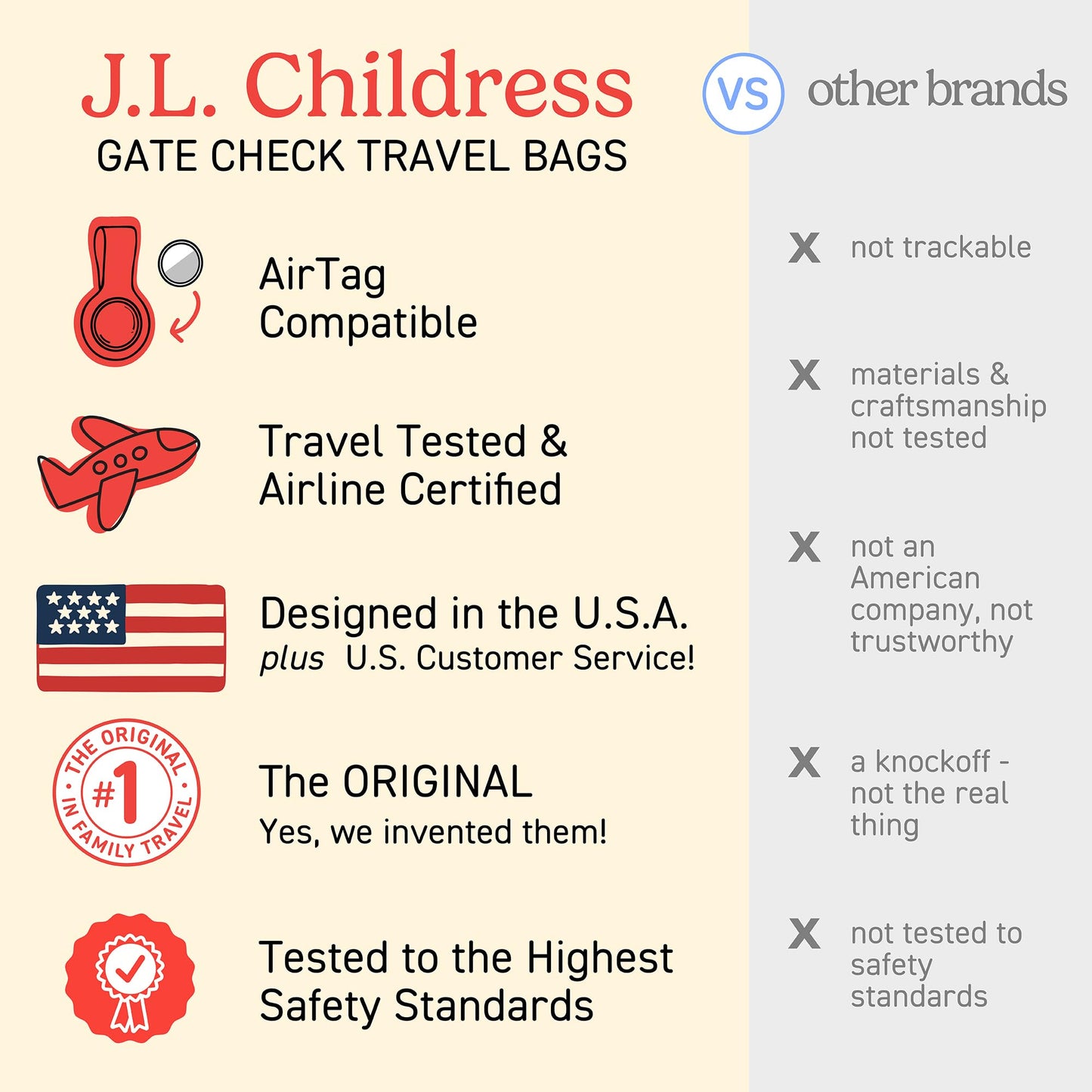 J. L. Childress Gate Check Air Travel Bag for Standard and Double Strollers, Red 🍁 All In One Marketplace Canada