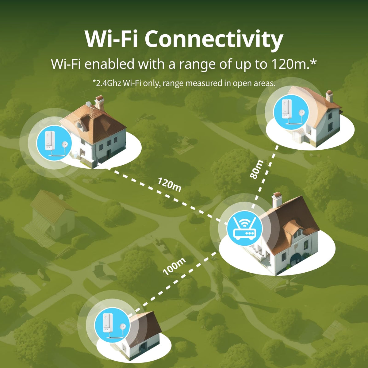 No Hub Required WiFi Water Sensor, Smart Water Leak Detector, 100dB Adjustable Alerts & App Alerts, IP67 Waterproof, Wireless Detector for Home with 1m Sensing Cable (Support 2.4G) 🍁 All In One Marketplace Canada