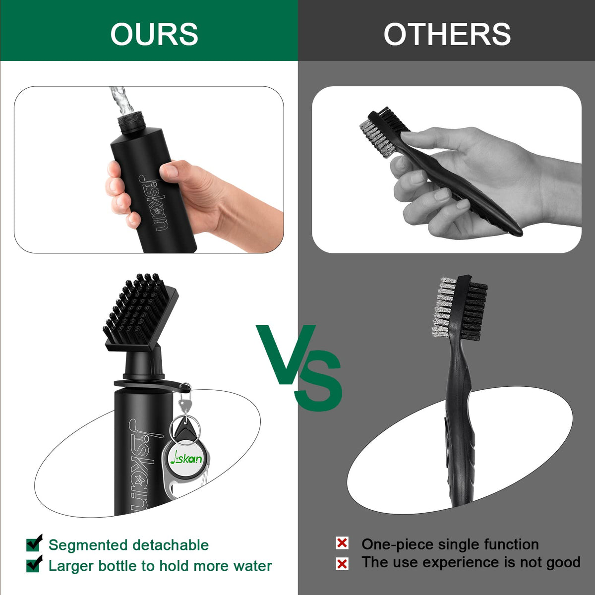 Jiskan Pro Golf Club Brush Cleaner with Retainer Clip and Squeeze Water Bottle 7.5 Inches Holds 4 Ounces of Water, Essentials Golf Accessories for Men Best Gifts for Men 🍁 All In One Marketplace Canada