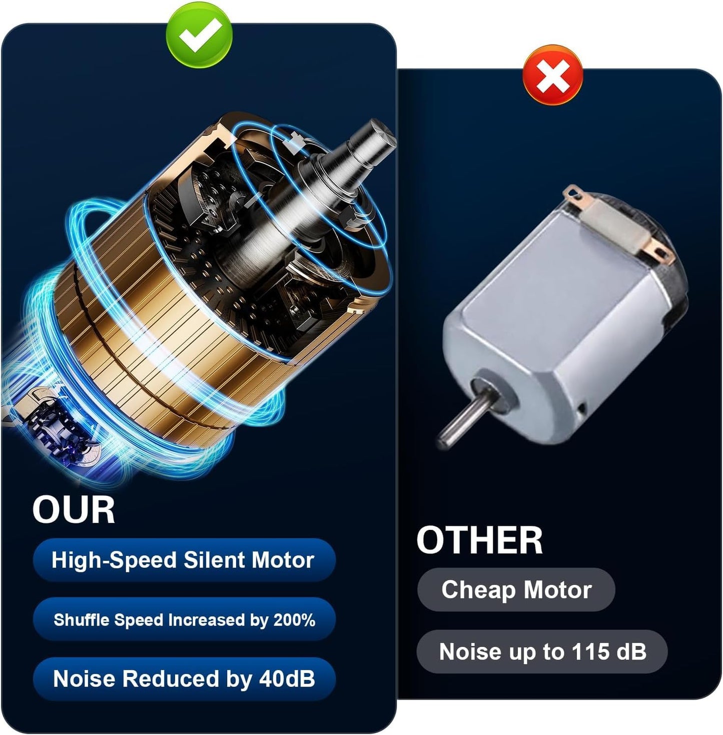 1/2 Decks Rechargeable & Low Noise Card Shuffler, Automatic 2000mAh Battery Shuffler Machine for Casino Poker, Texas Hold'em, Playing Card Games 🍁 All In One Marketplace Canada