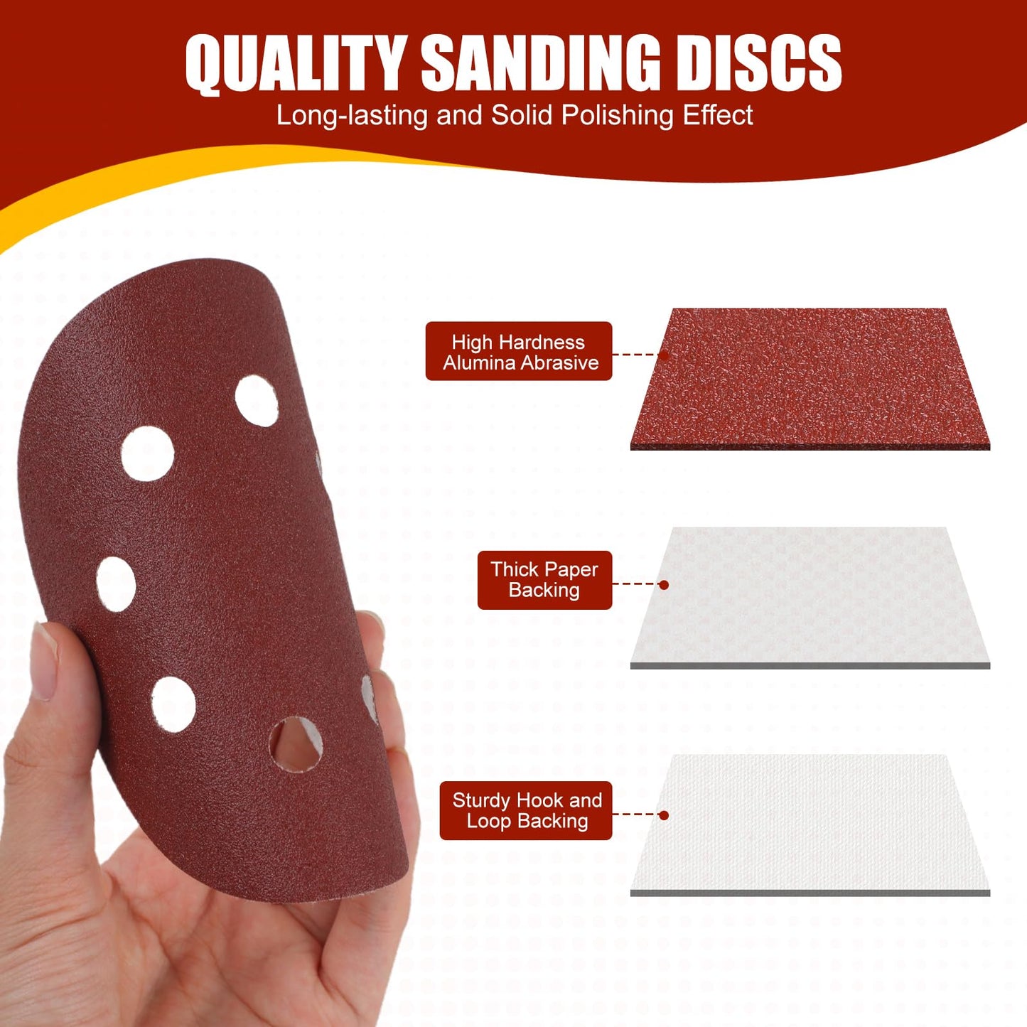 YNZDRWA 70 PCS 5 Inch Sanding Discs, 40 80 120 180 240 320 400 600 800 Grit Hook and Loop Sandpaper for Random Orbital Sander 🍁 All In One Marketplace Canada