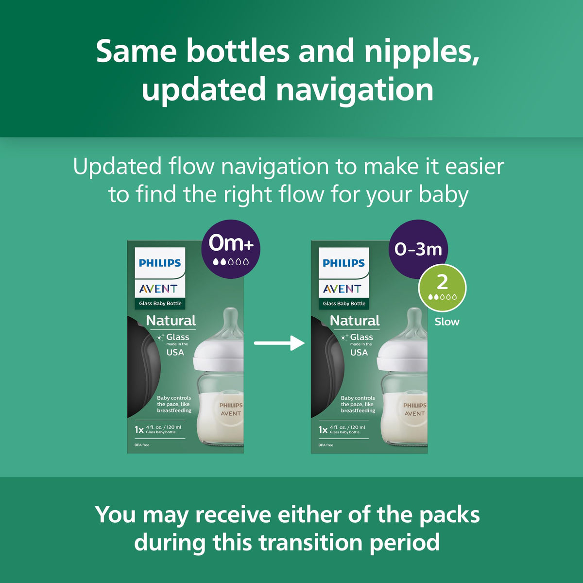 Philips Avent Natural Glass Baby Bottles with Natural Response Nipples (Slow Flow, Flow 2), 4oz, 3-pack, SCY910/03 🍁 All In One Marketplace Canada