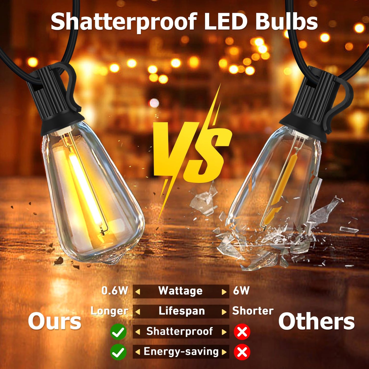 55FT Outdoor String Lights with 27 Shatterproof LED Edison Bulbs (2 Spares), Waterproof ST38 Patio Lights Dimmable, Connectable Hanging Outdoor Lights for House Backyard Garden, 2700K 🍁 All In One Marketplace Canada