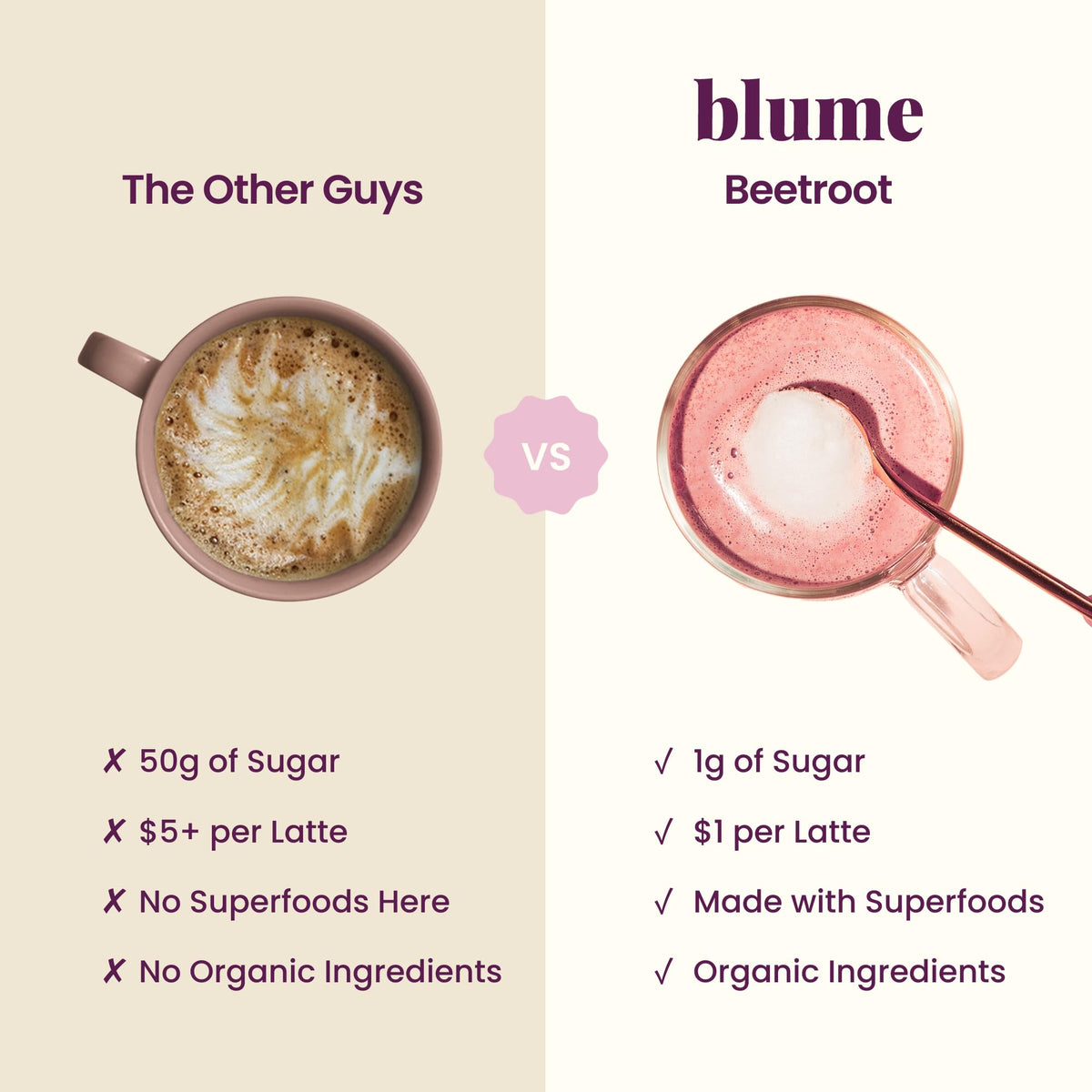 Blume Superfoods Latte - Beetroot Powder, Energy Boosting, Organic Beet Powder, Clove, Cinnamon, Ginger - Vegan, Gluten-Free - 25 Servings -Canadian Brand - As Seen on Dragons' Den 🍁 All In One Marketplace Canada