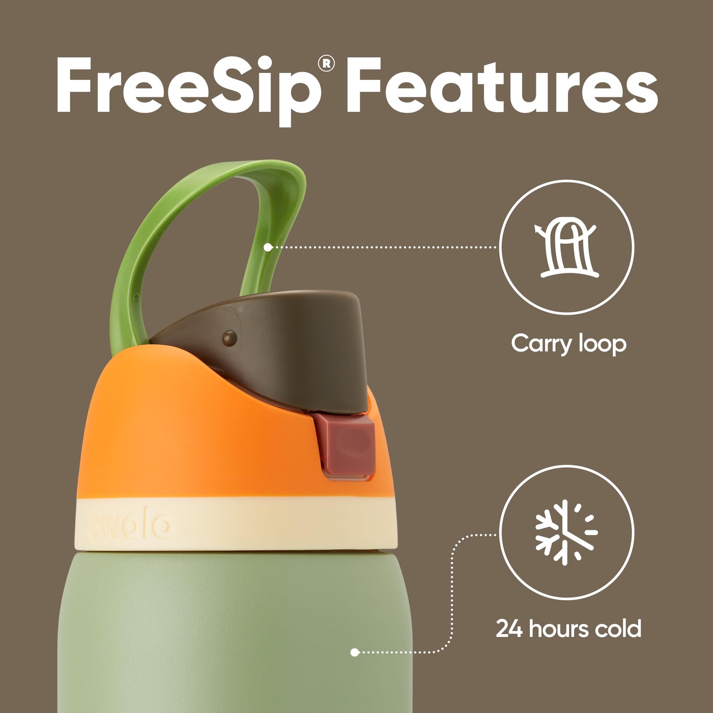 Owala FreeSip Insulated Stainless Steel Water Bottle with Straw, BPA-Free Sports Water Bottle, Great for Travel, 32 Oz, Camo Cool 🍁 All In One Marketplace Canada