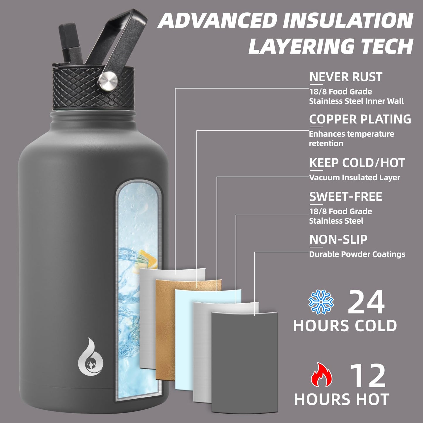 BJPKPK 64oz Insulated Water Bottle, Half Gallon Water Jug with Straw Lid 🍁 All In One Marketplace Canada
