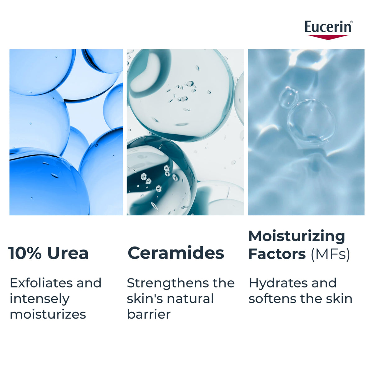 Eucerin Complete Repair Plus Moisturizing Lotion with 10% Urea and Ceramides for Very Dry, Rough Skin, 250 mL 🍁 All In One Marketplace Canada