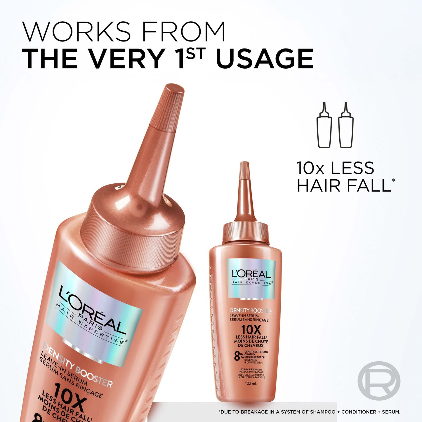 L'Oréal Paris Hair Expertise Density Booster Hair Serum, Leave In Serum, with Aminexil-R for Fall Due to Breakage, For Thinning and Fine Hair, Pack of 1, 102ml 🍁 All In One Marketplace Canada