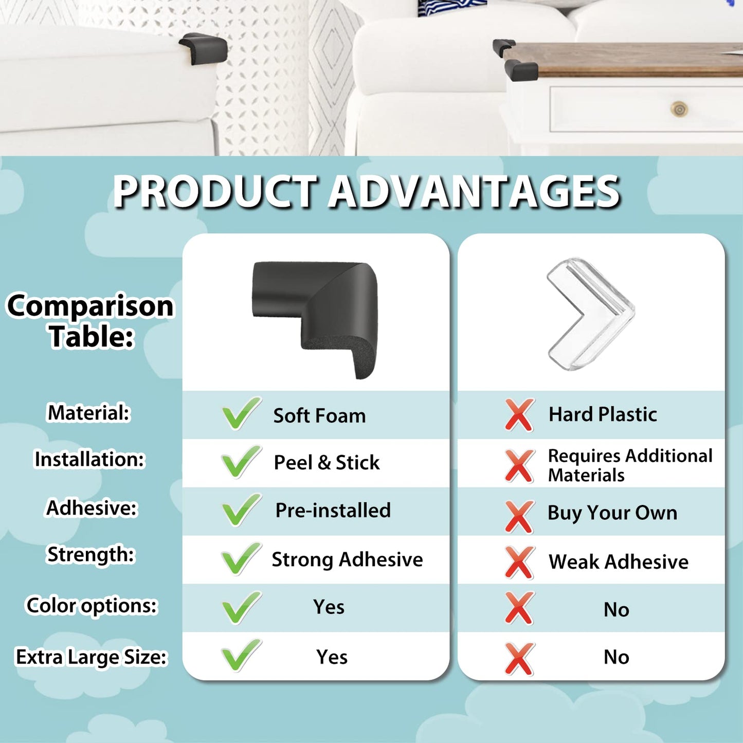 12 Pack Soft Corner Protector Baby Proofing Edge and Corner Guards, Safety Pre-Taped Rubber Foam Furniture Bumper for Fireplace, Table, Stair, Cabinet (Black) 🍁 All In One Marketplace Canada