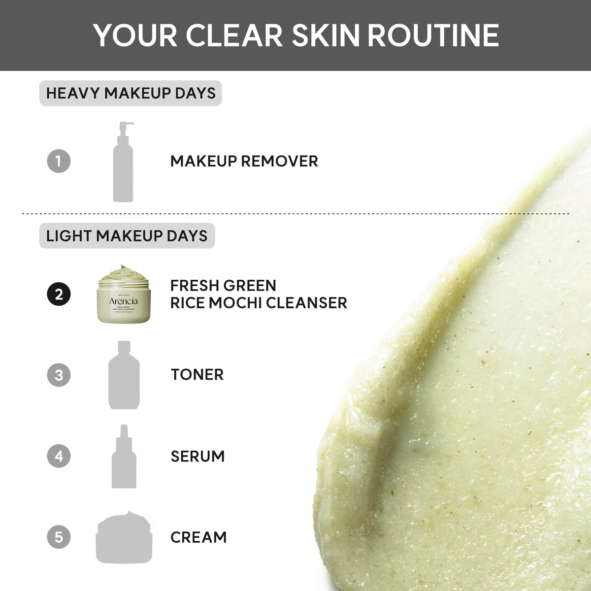 Arencia Green Rice Mochi Face Cleanser 120g 🍁 All In One Marketplace Canada