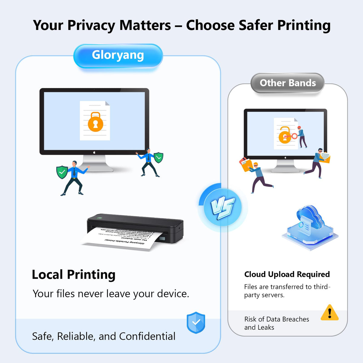 Gloryang Inkless Portable Printer for Travel, Wireless Thermal Printer Supports 8.5 x 11 Inch & A4 Size, Bluetooth Printer Includes Carry Case and 3 Rolls of Thermal Paper Kit, Black 🍁 All In One Marketplace Canada