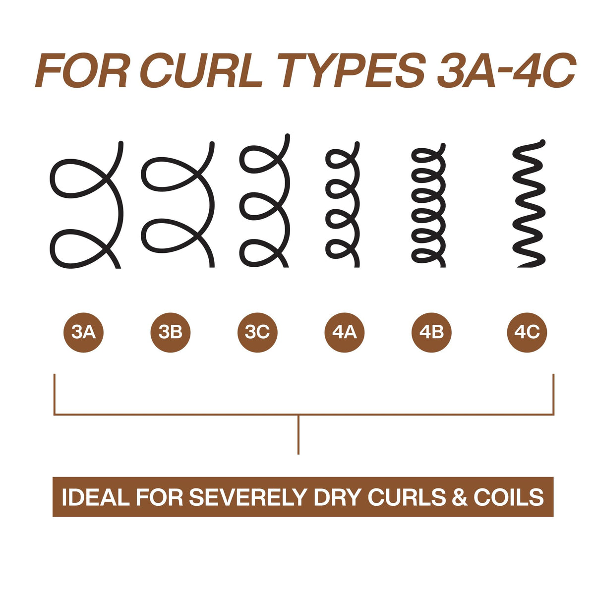 Redken All Soft Mega Curls Conditioner, For Extremely Dry Hair, For Curly & Coily Hair, Nourishes & Softens Severely Dry Hair, With Aloe Vera, 300 ML 🍁 All In One Marketplace Canada