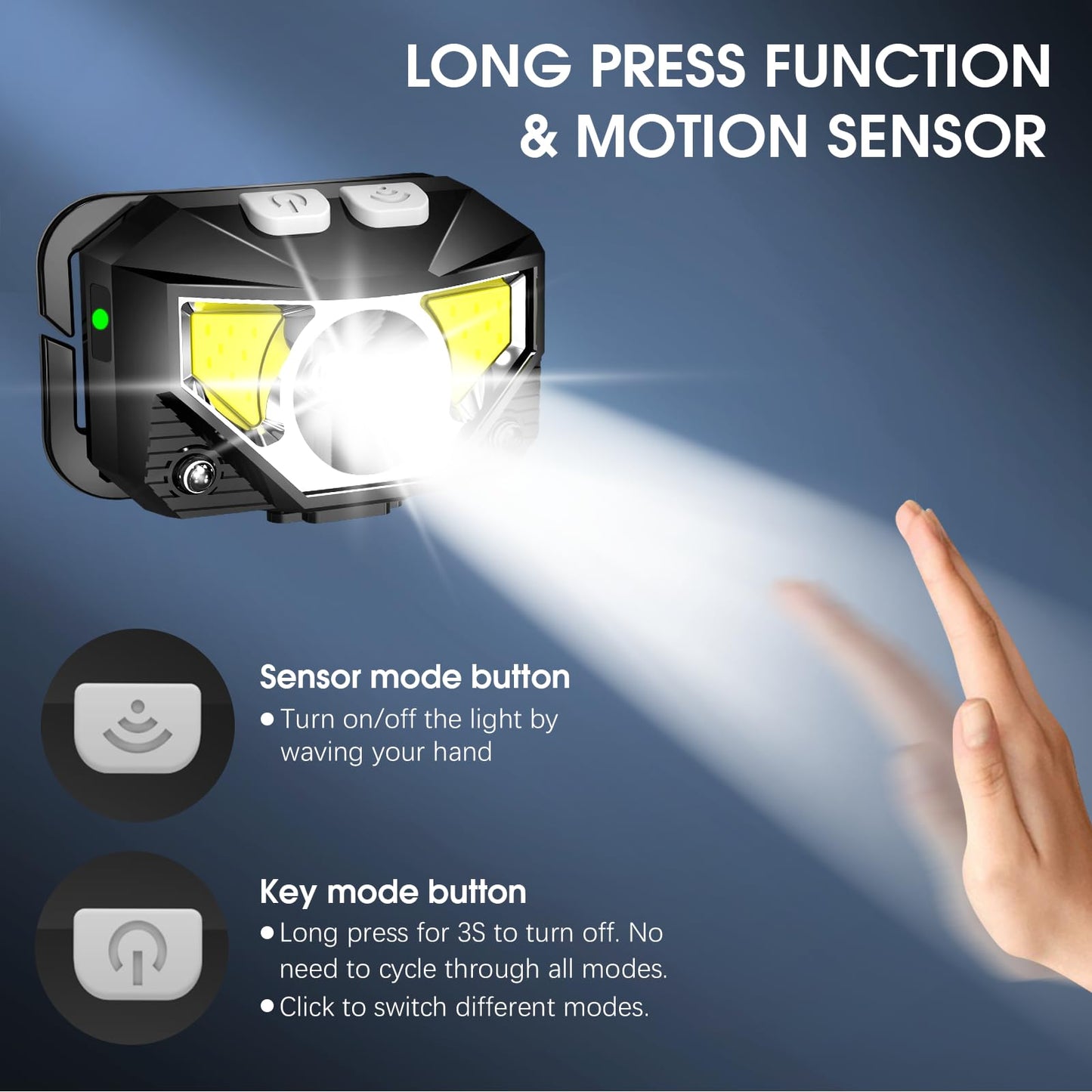 LHKNL Headlamp Flashlight, 1200 Lumen Ultra-Light Bright LED Rechargeable Headlight with White Red Light,2-Pack Waterproof Motion Sensor Head Lamp,8 Mode for Outdoor Camping Running Hiking Fishing 🍁 All In One Marketplace Canada